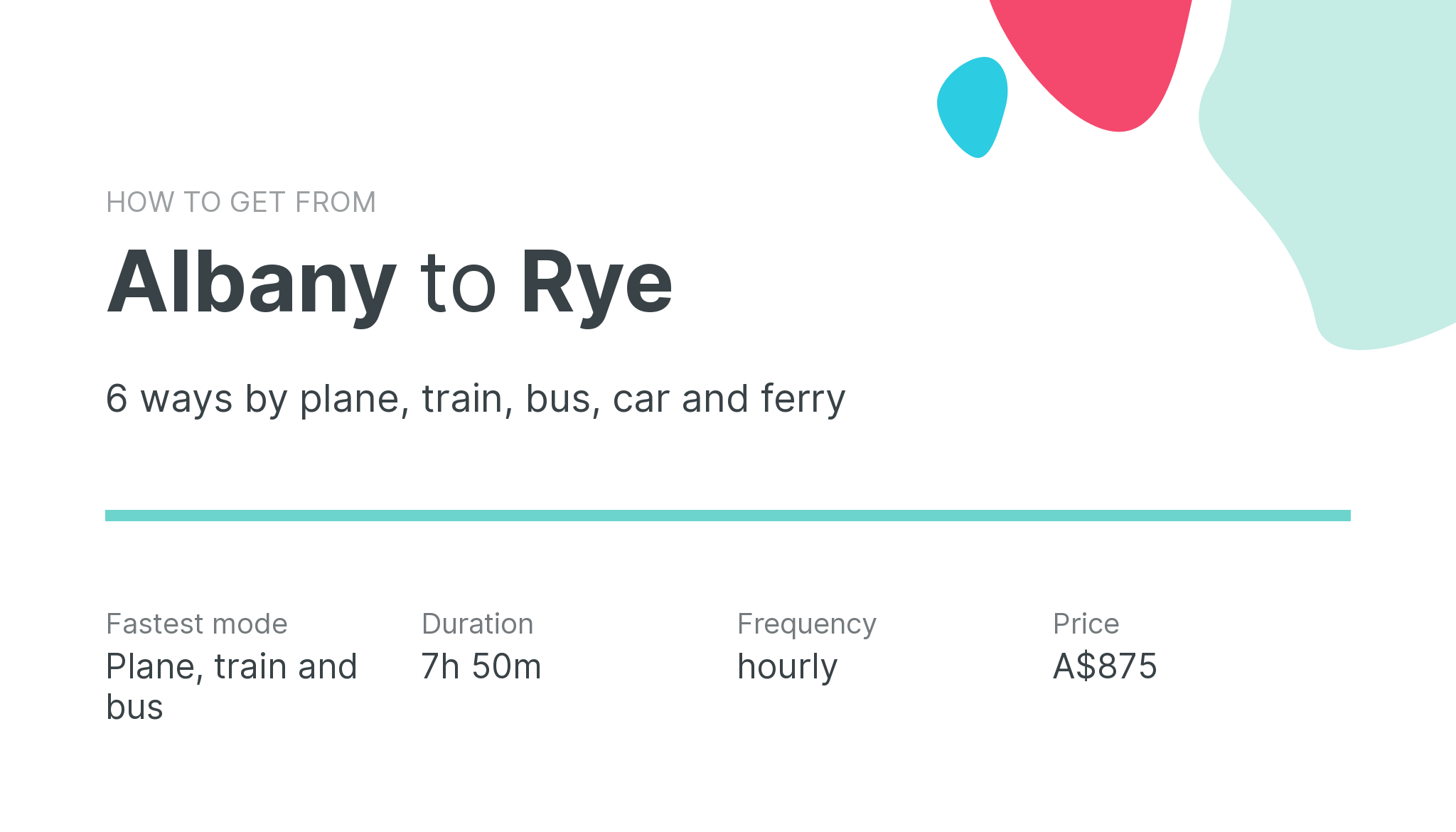 How do I get from Albany to Rye