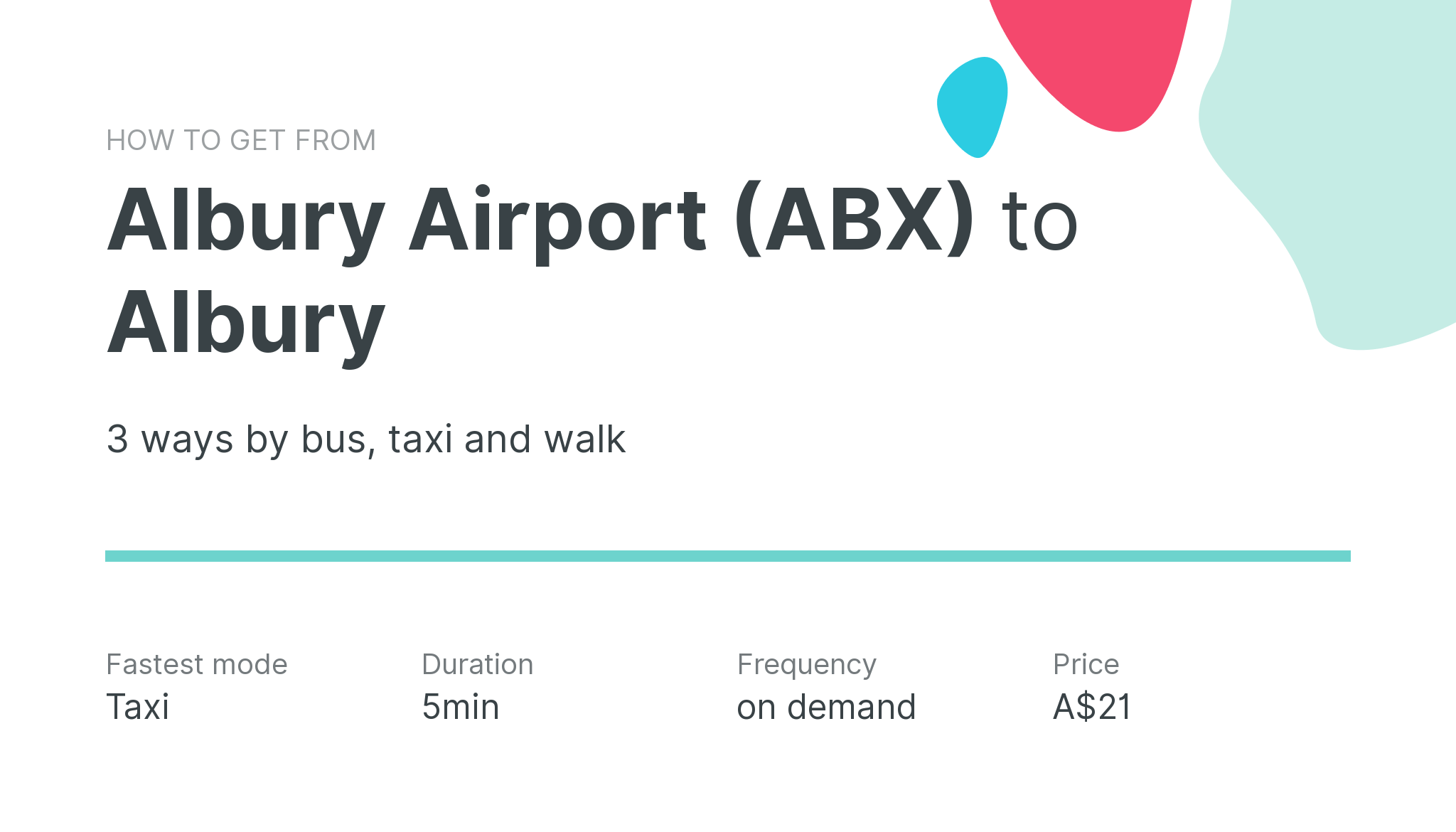 How do I get from Albury Airport (ABX) to Albury