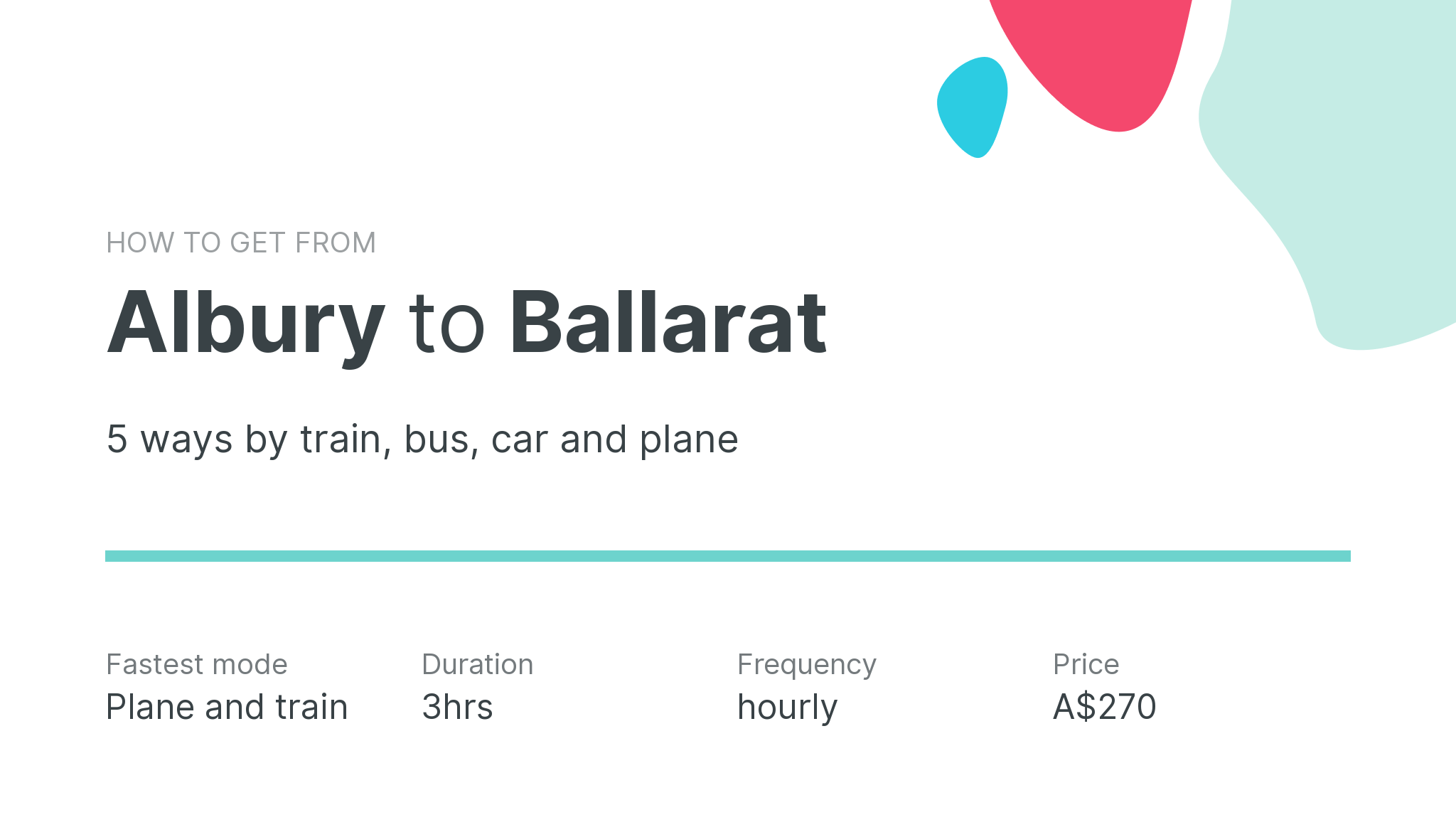 How do I get from Albury to Ballarat