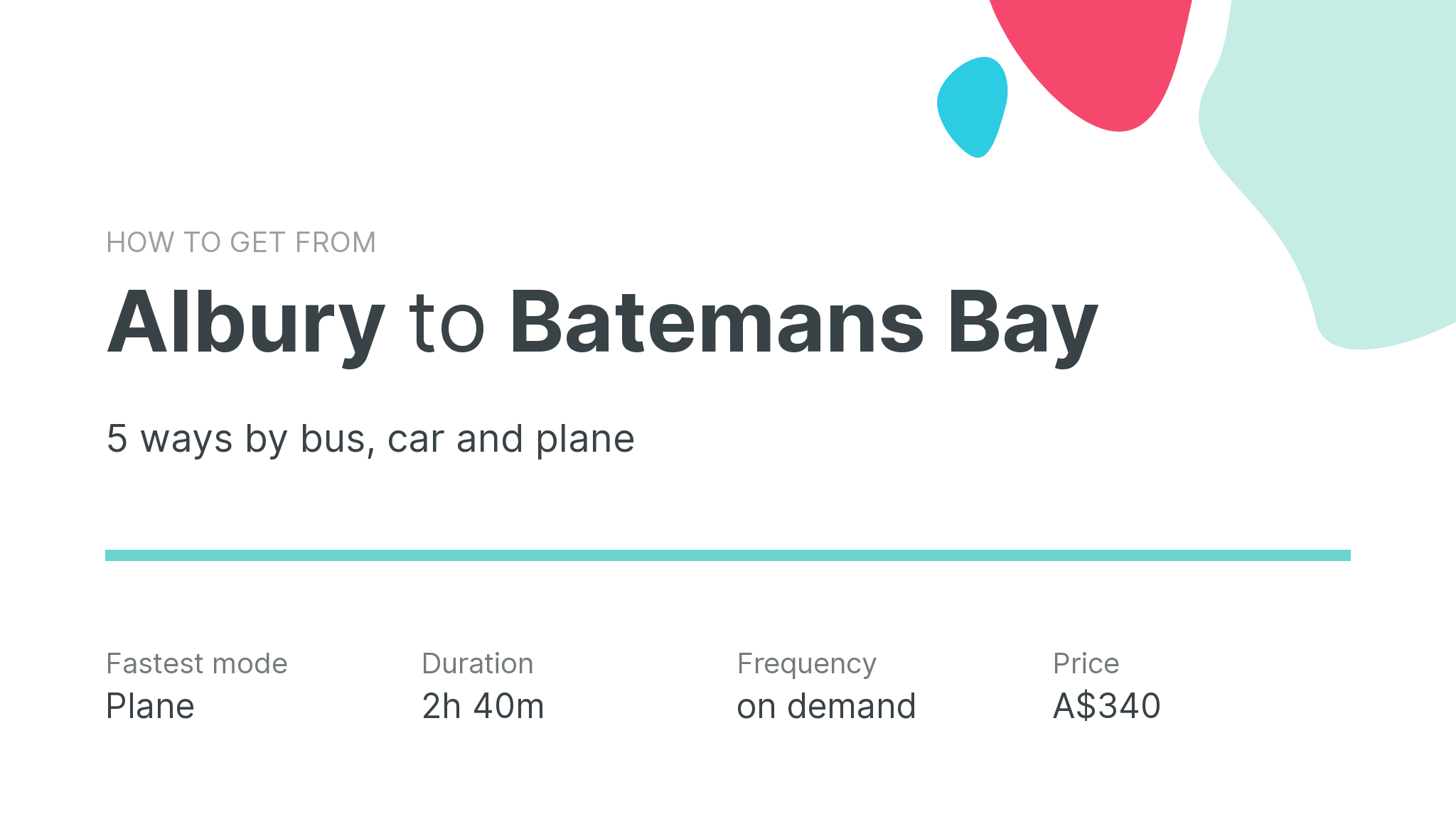How do I get from Albury to Batemans Bay