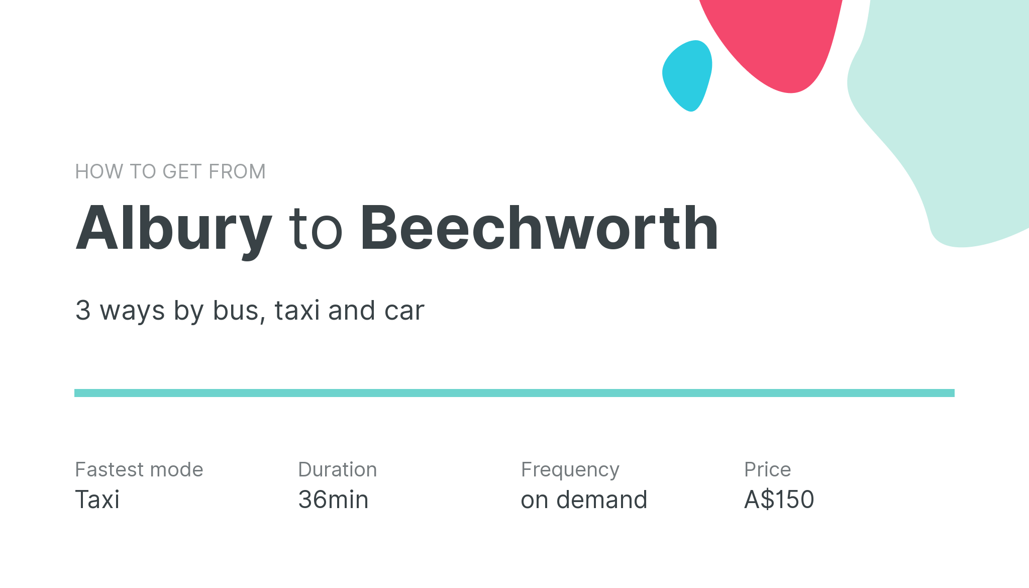 How do I get from Albury to Beechworth