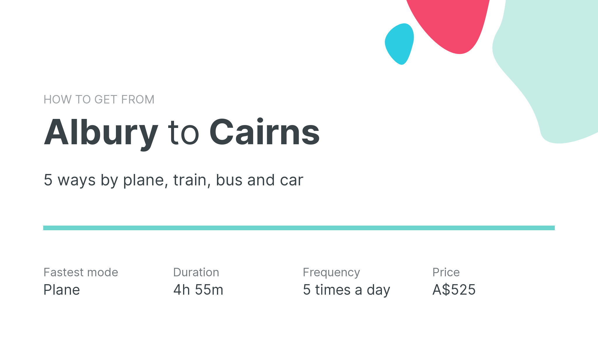 How do I get from Albury to Cairns