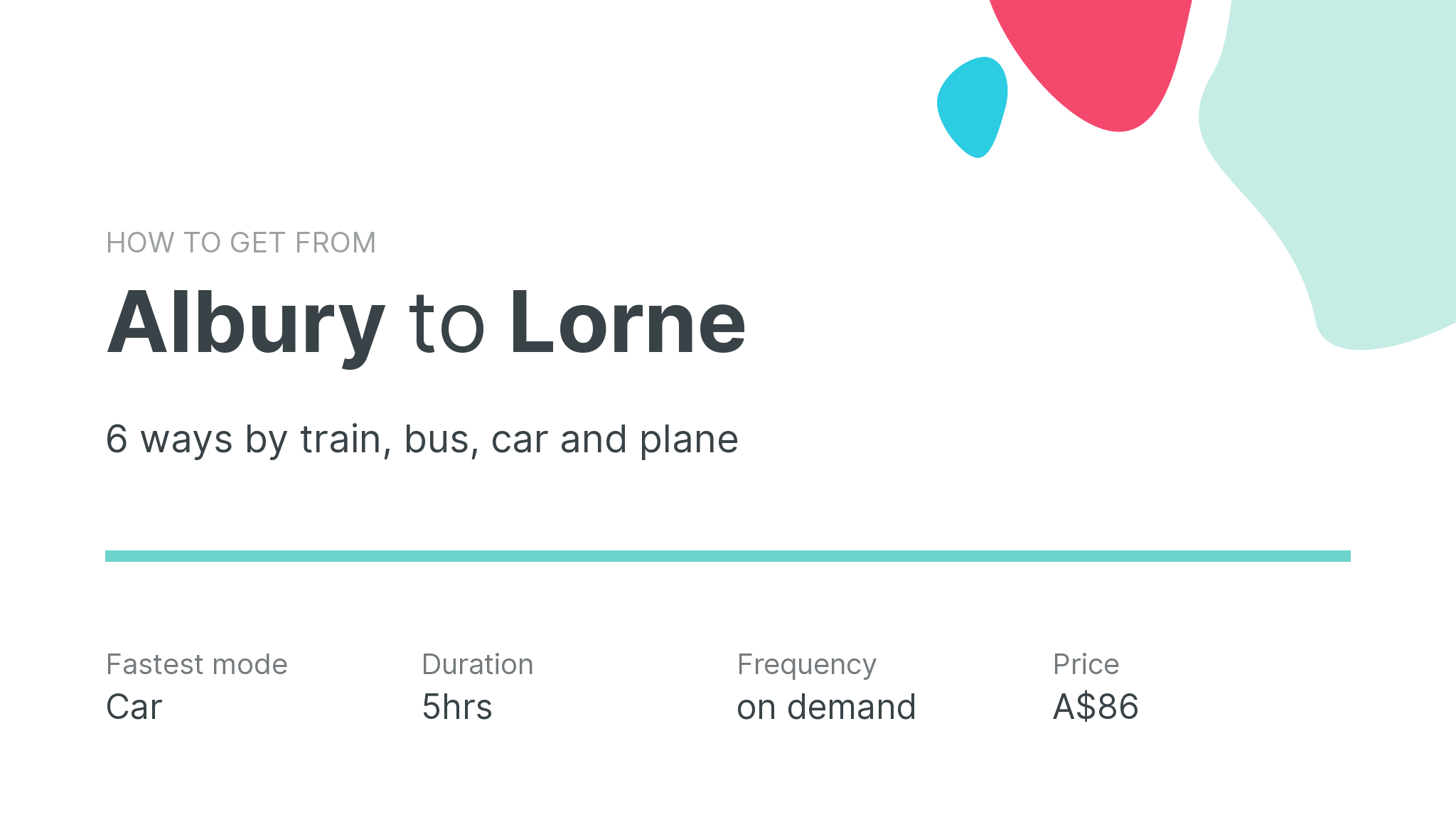 How do I get from Albury to Lorne