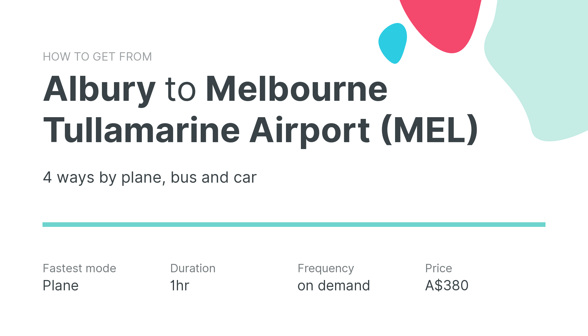How do I get from Albury to Melbourne Tullamarine Airport (MEL)