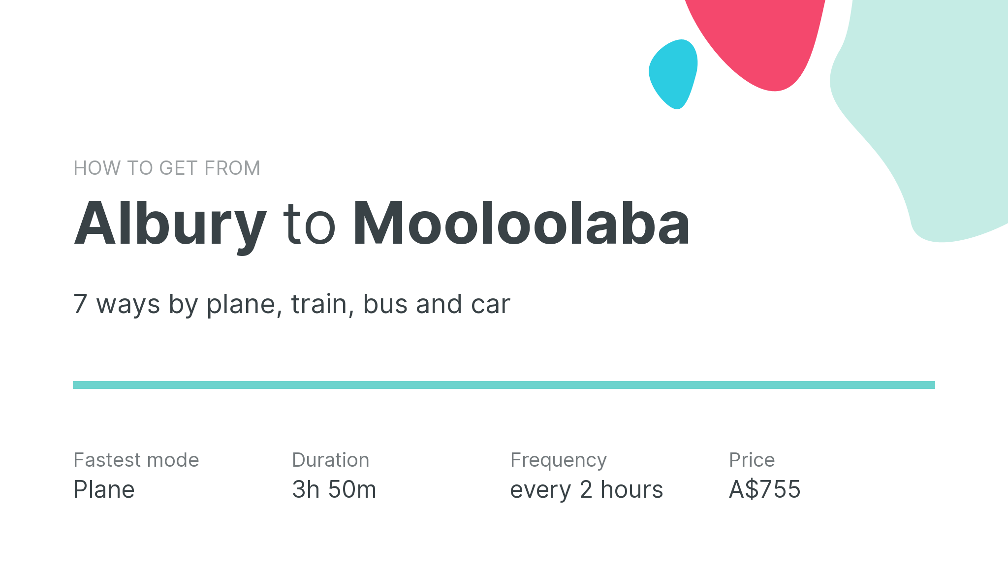 How do I get from Albury to Mooloolaba