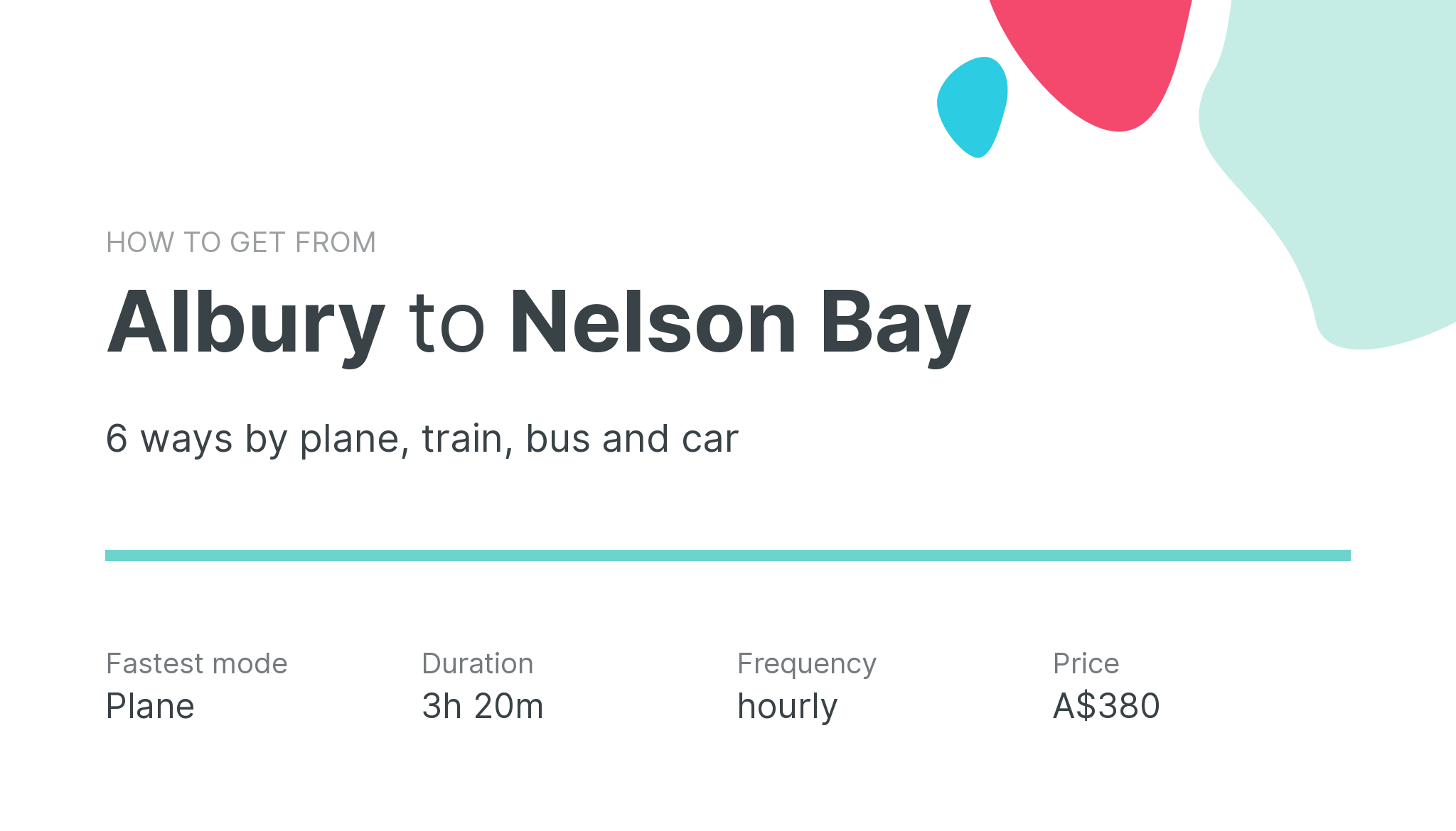 How do I get from Albury to Nelson Bay