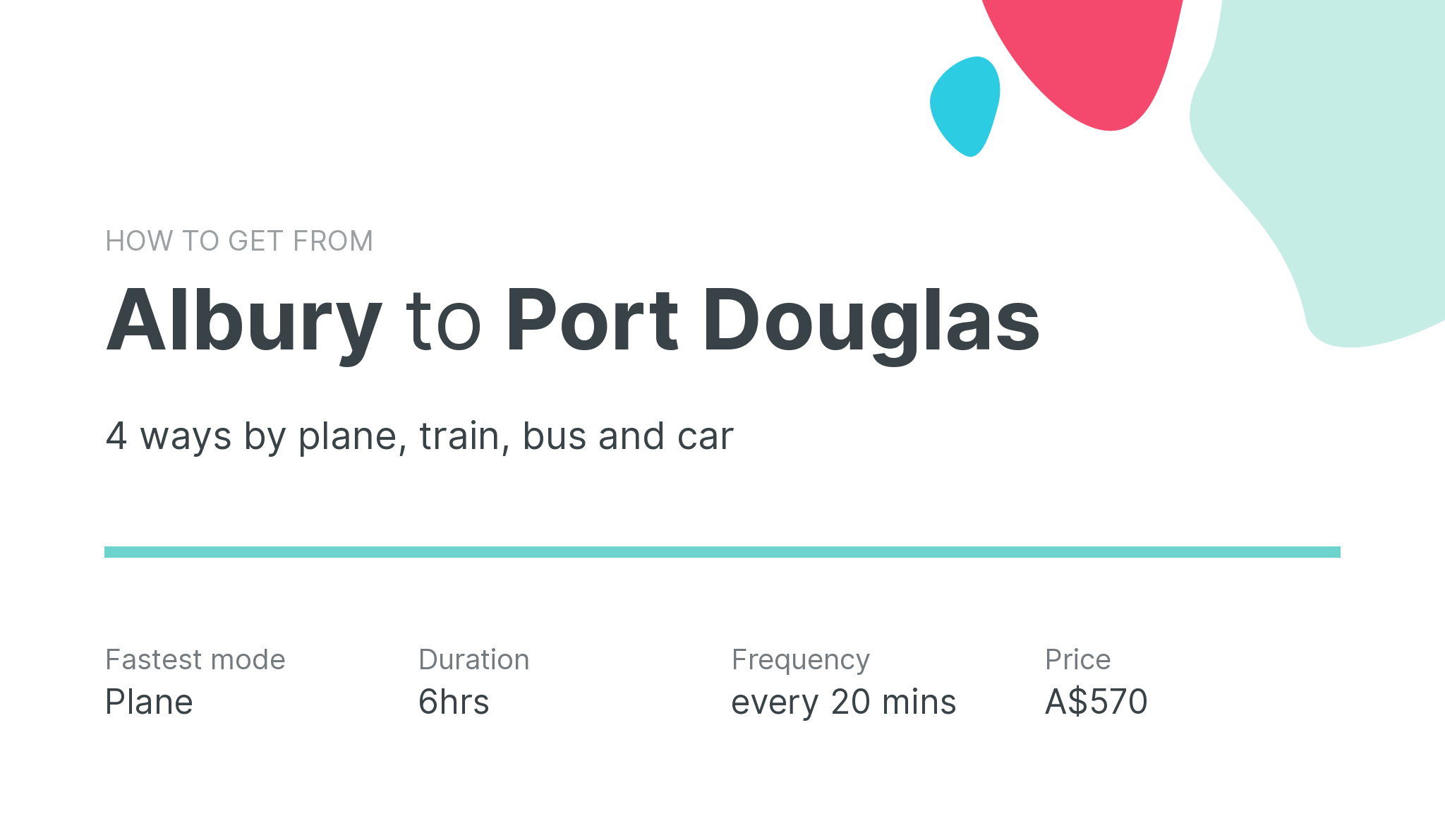 How do I get from Albury to Port Douglas