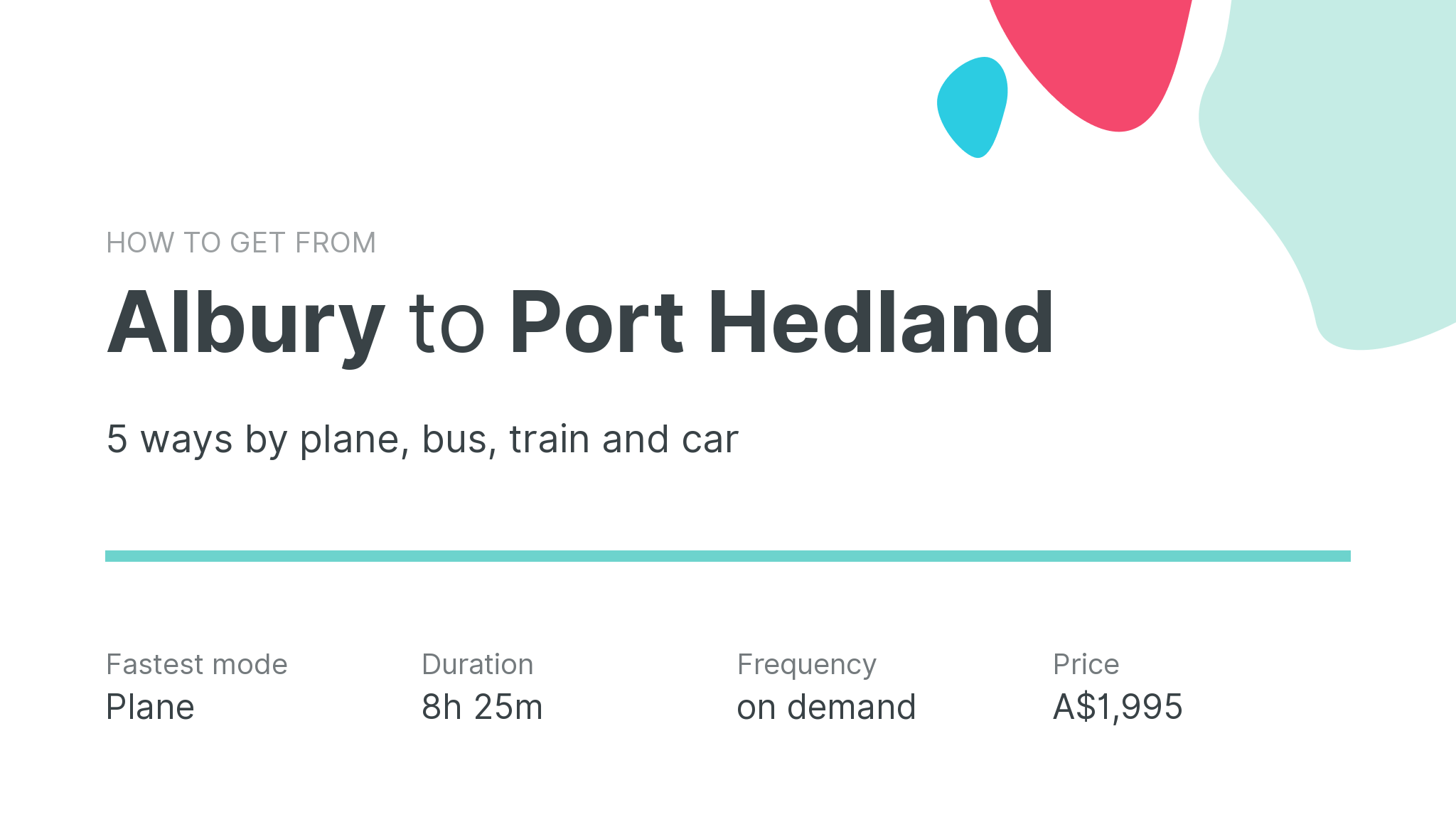 How do I get from Albury to Port Hedland