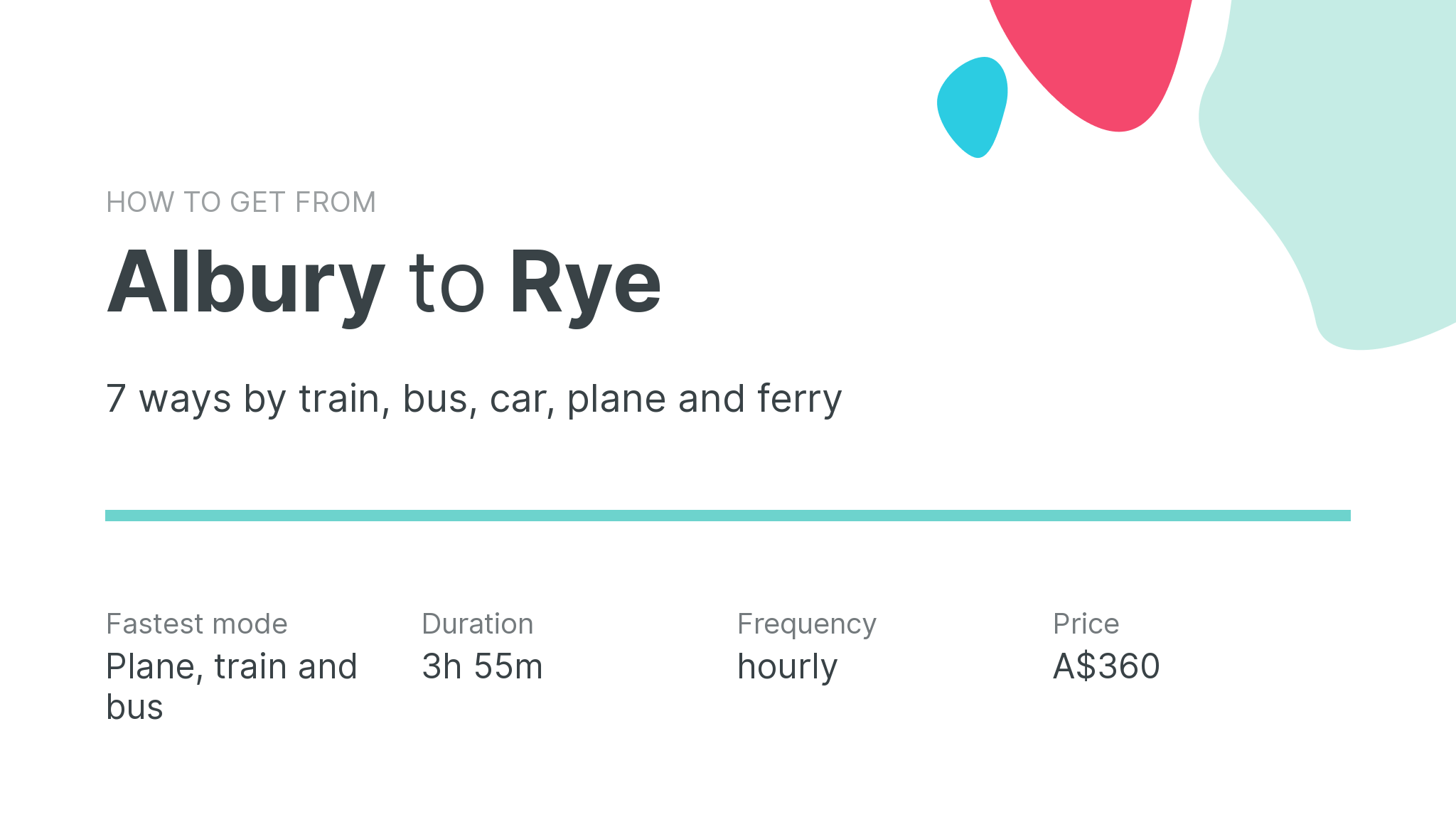 How do I get from Albury to Rye