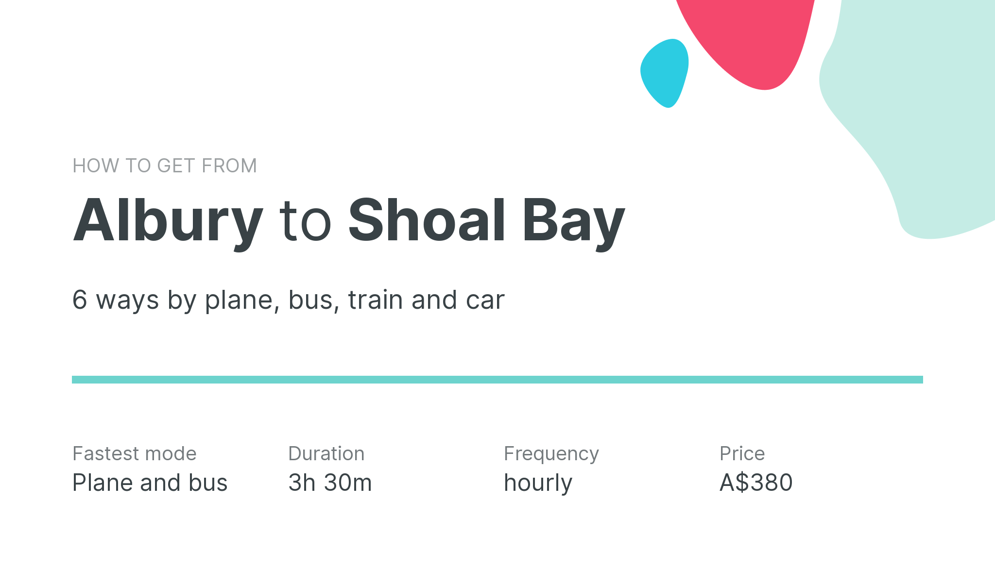 How do I get from Albury to Shoal Bay