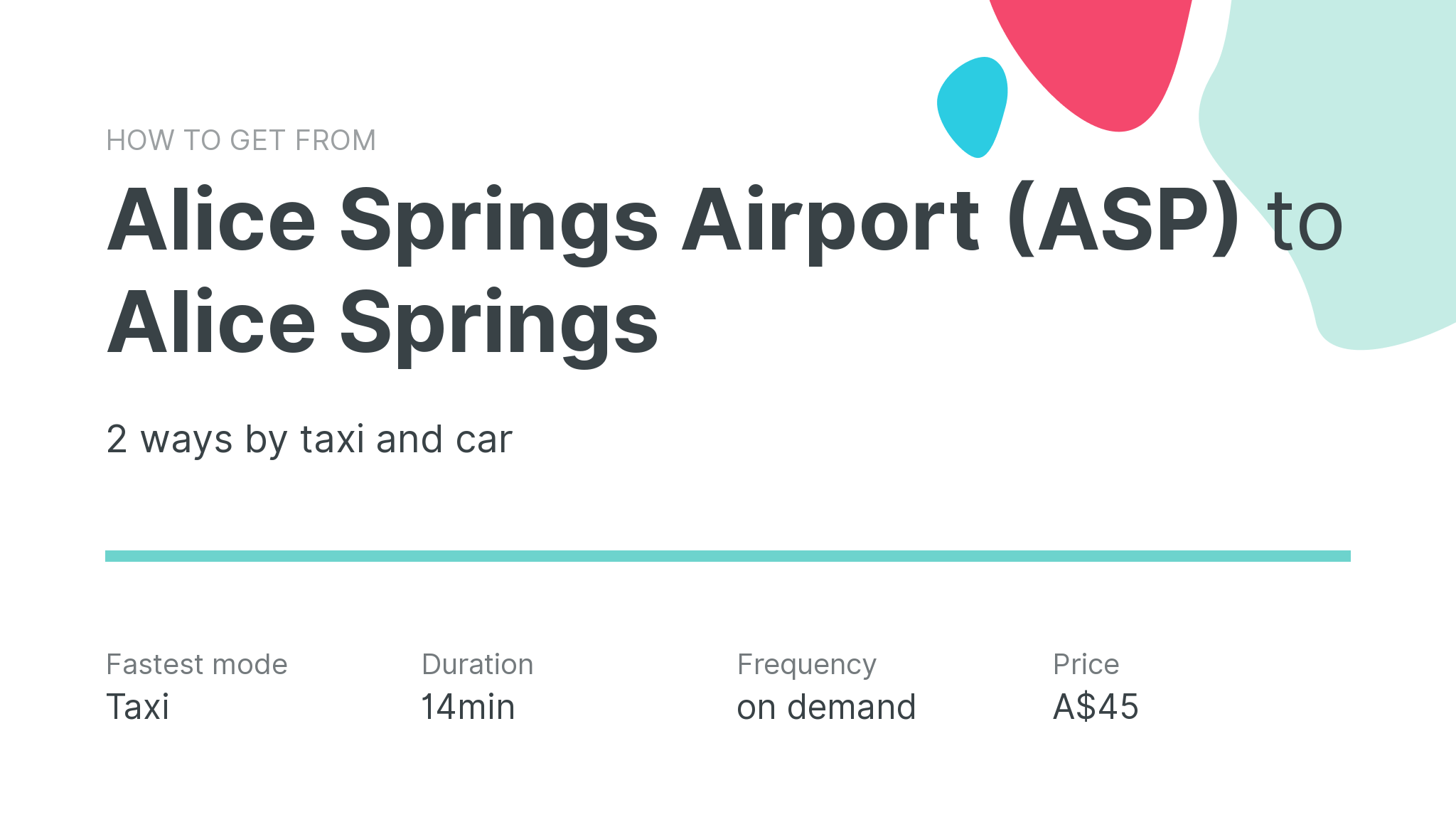 How do I get from Alice Springs Airport (ASP) to Alice Springs