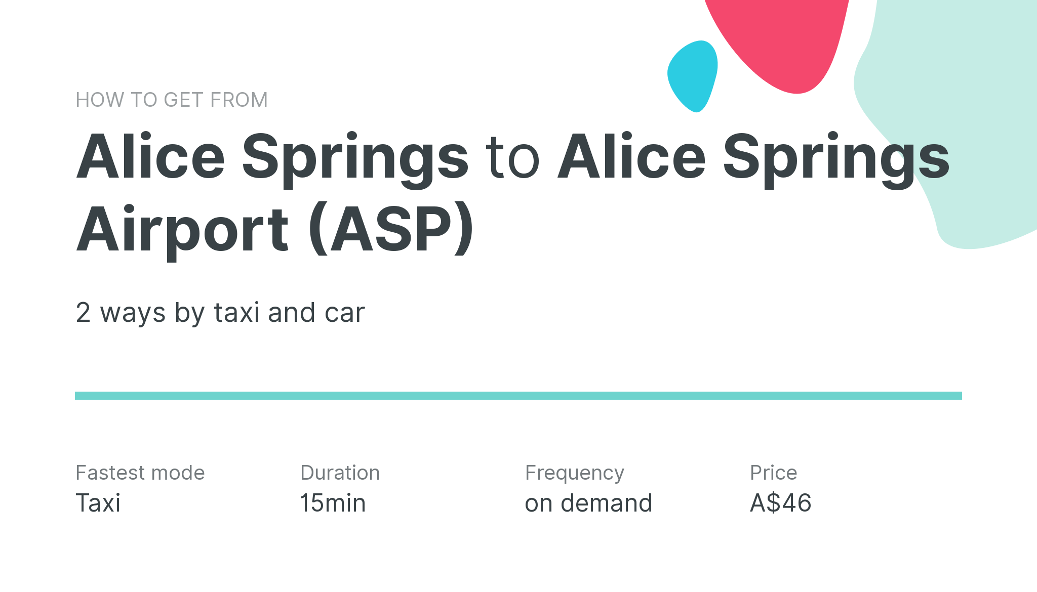 How do I get from Alice Springs to Alice Springs Airport (ASP)