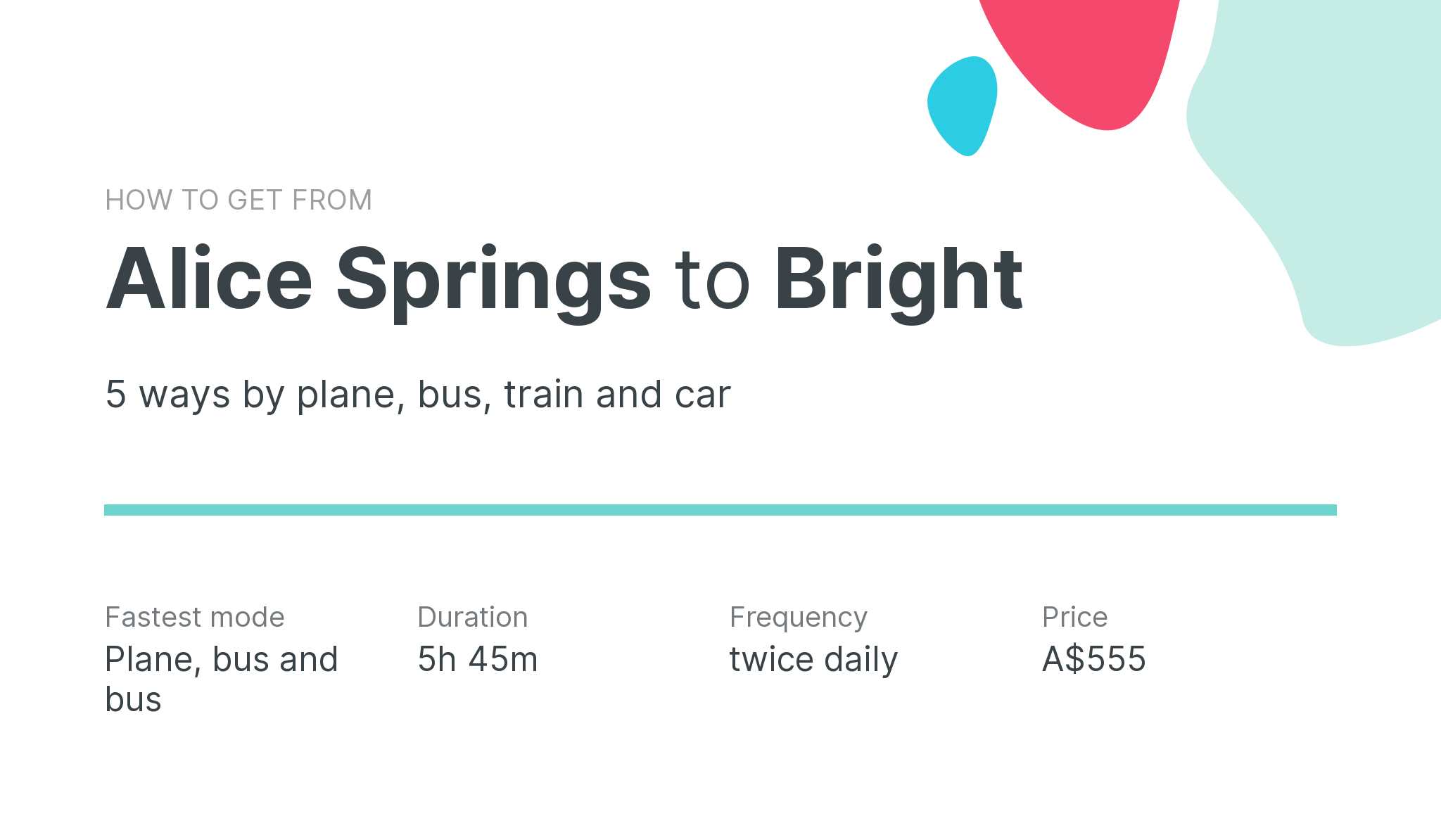 How do I get from Alice Springs to Bright