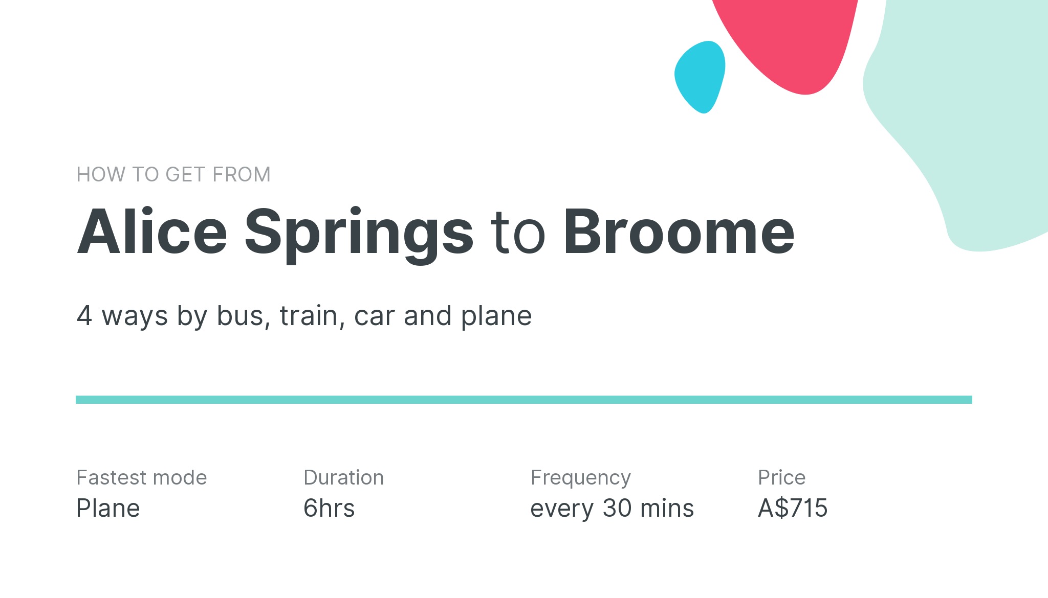 How do I get from Alice Springs to Broome