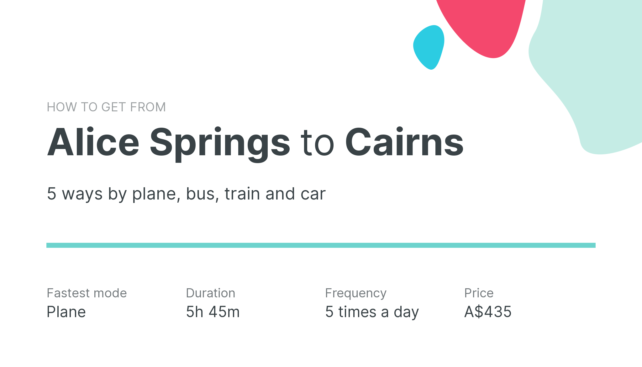 How do I get from Alice Springs to Cairns