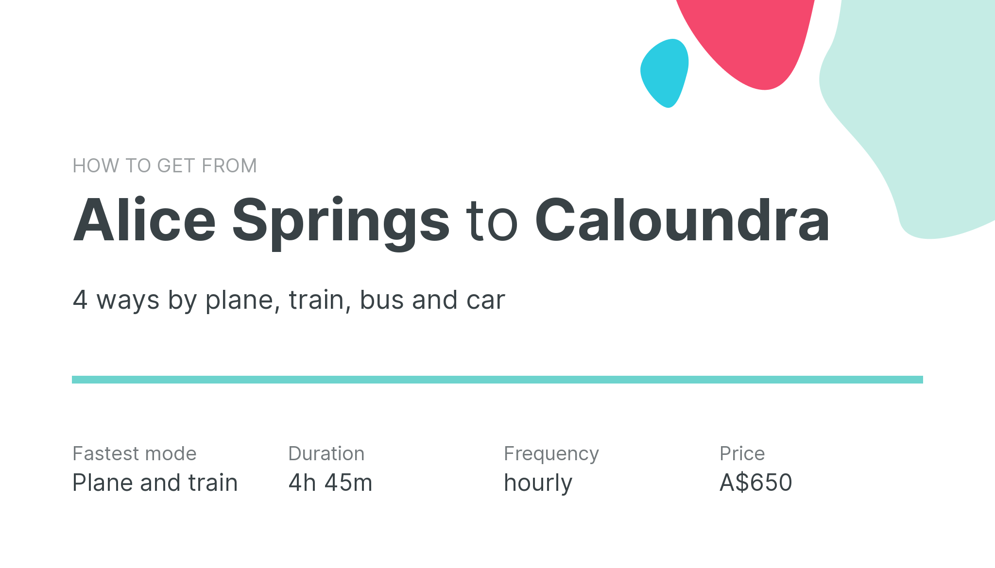 How do I get from Alice Springs to Caloundra