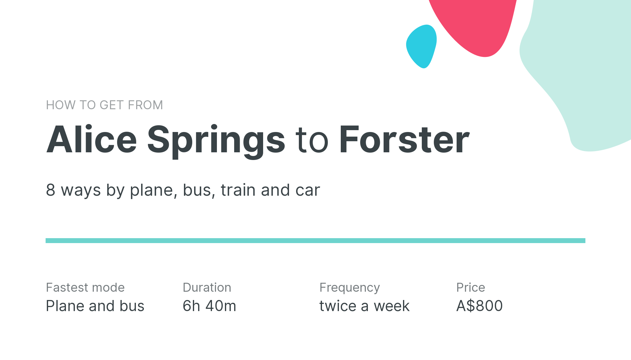 How do I get from Alice Springs to Forster