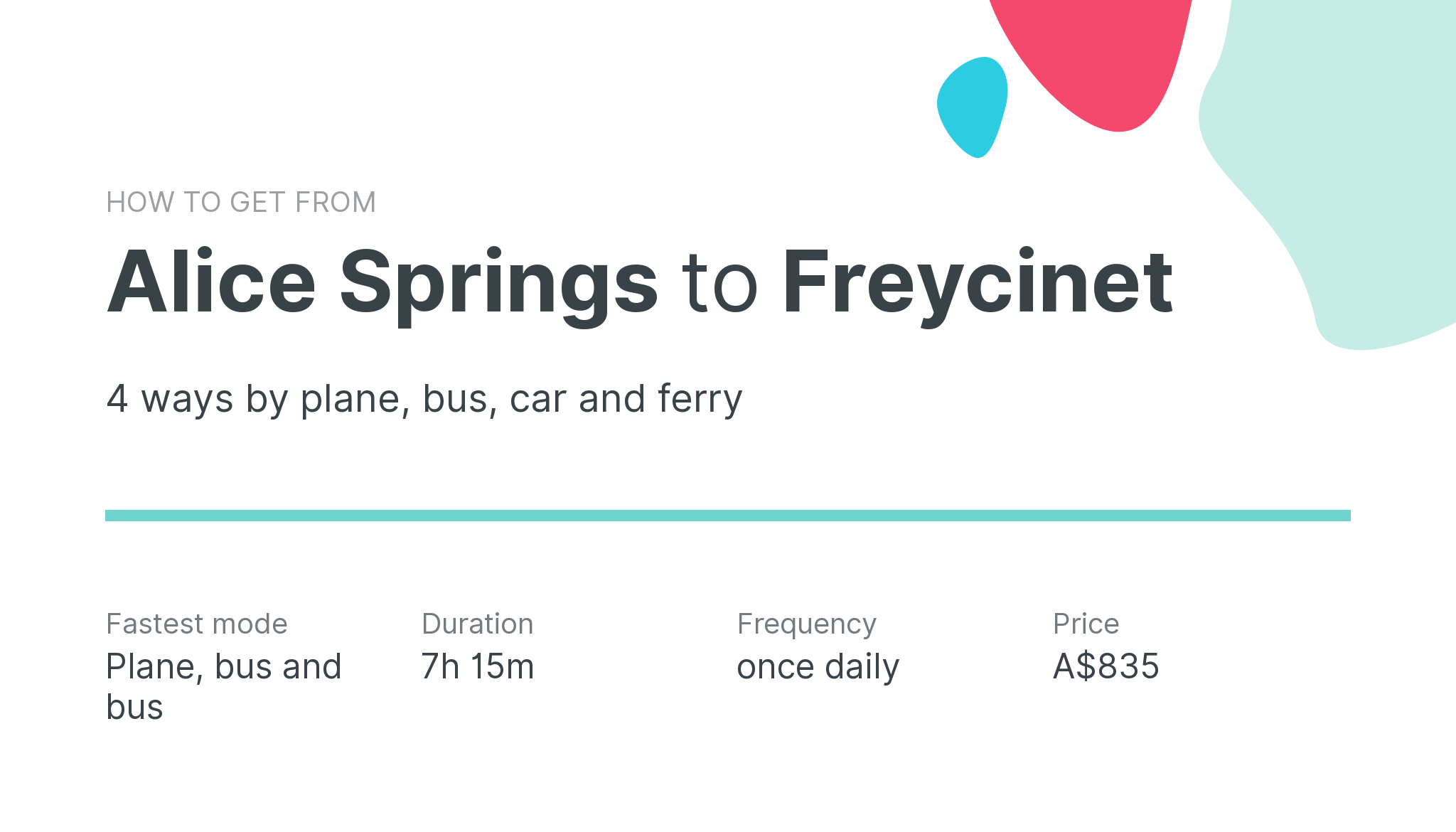 How do I get from Alice Springs to Freycinet