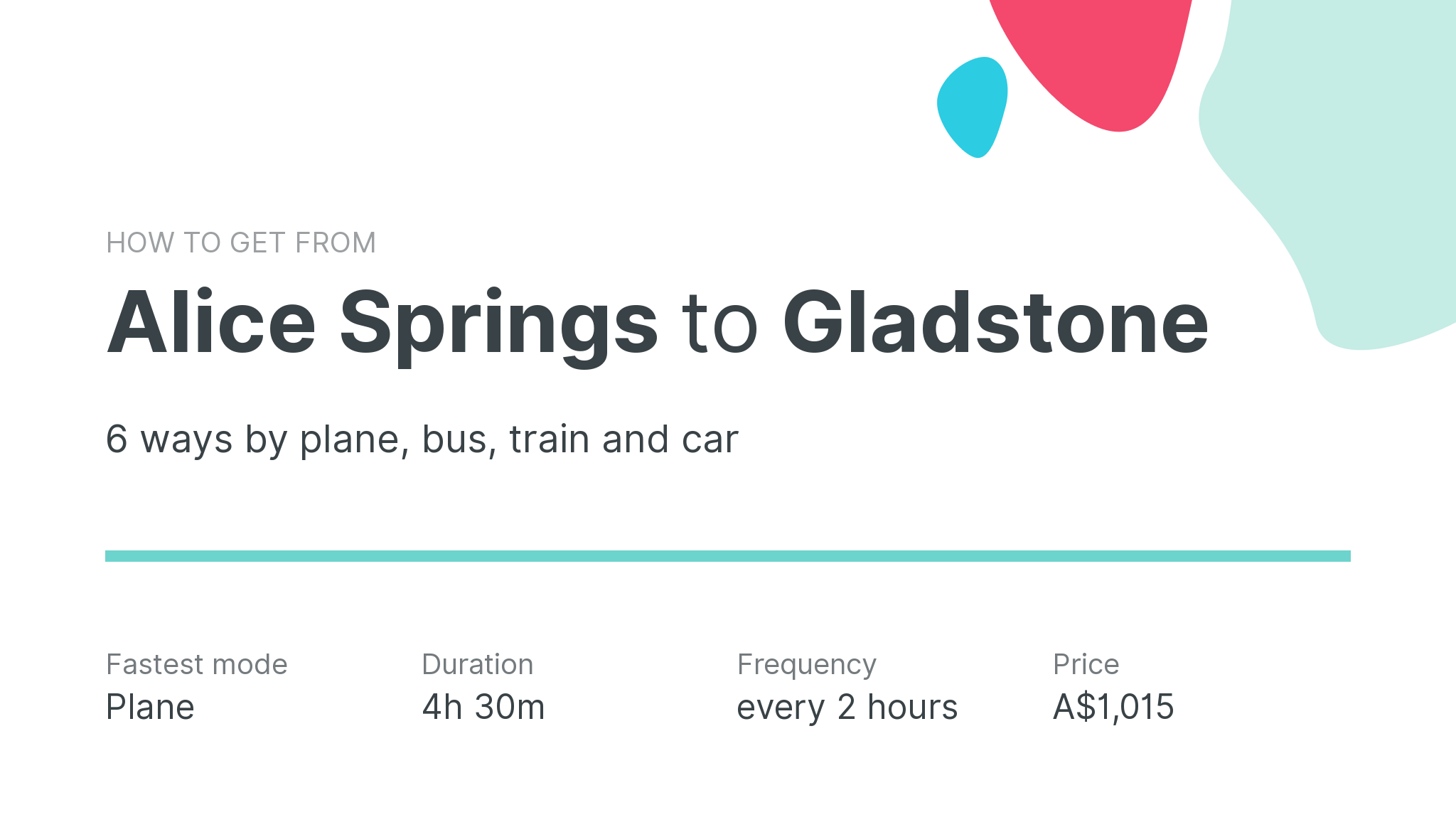 How do I get from Alice Springs to Gladstone