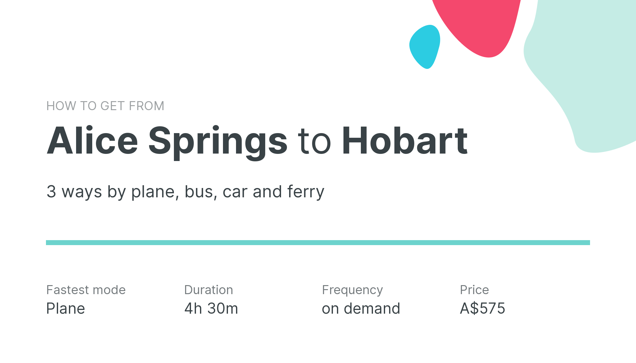 How do I get from Alice Springs to Hobart