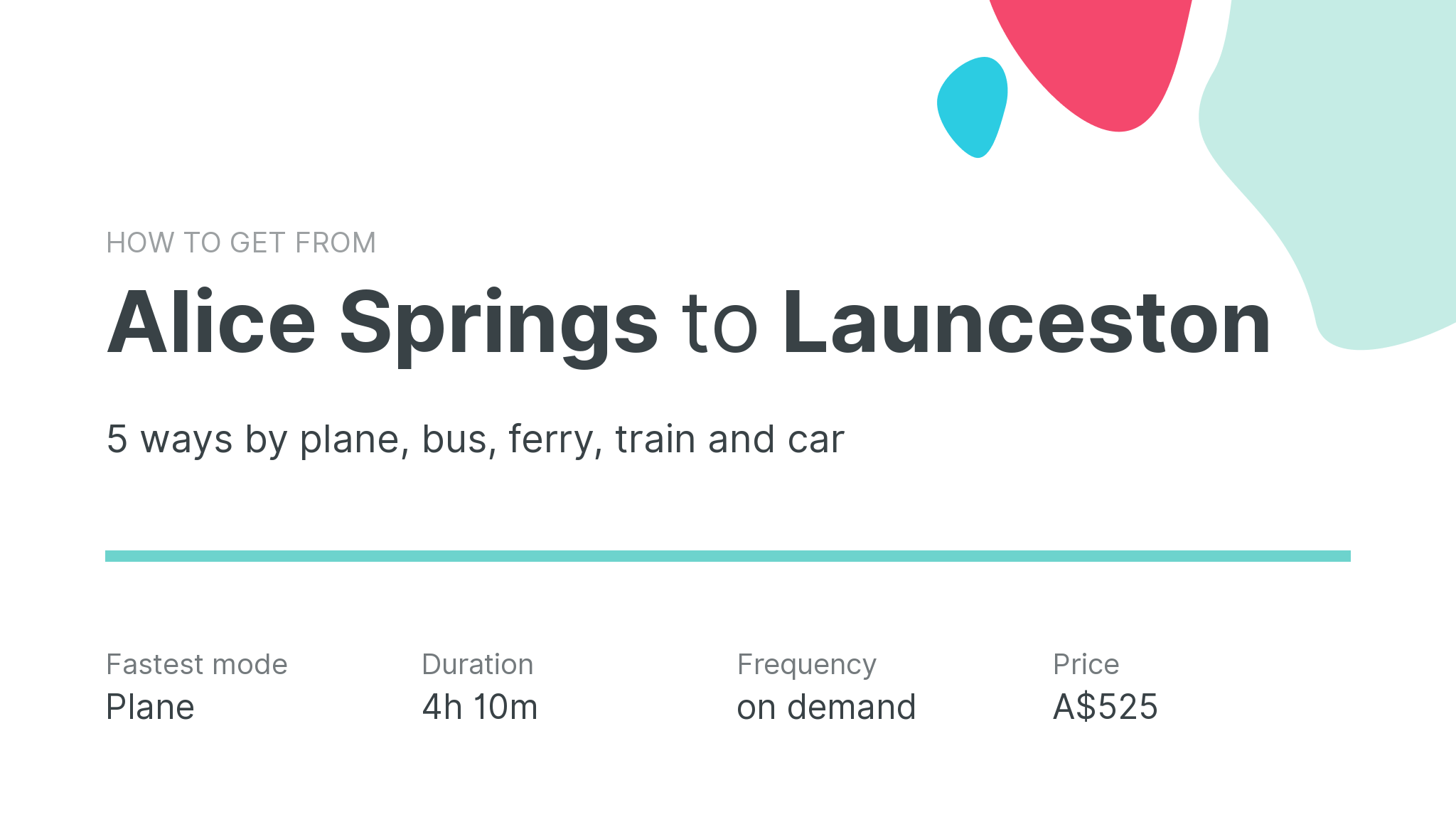 How do I get from Alice Springs to Launceston