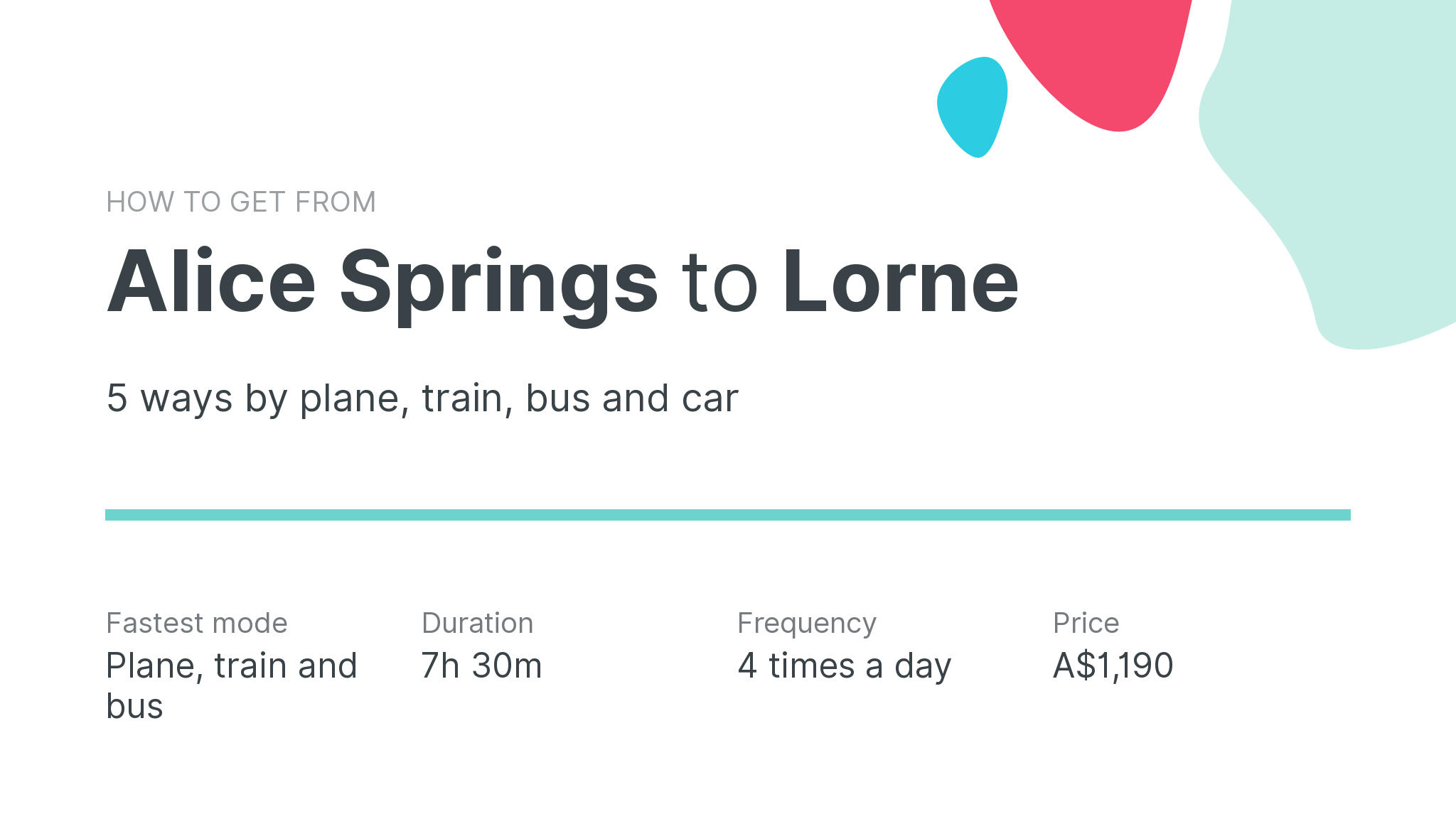 How do I get from Alice Springs to Lorne