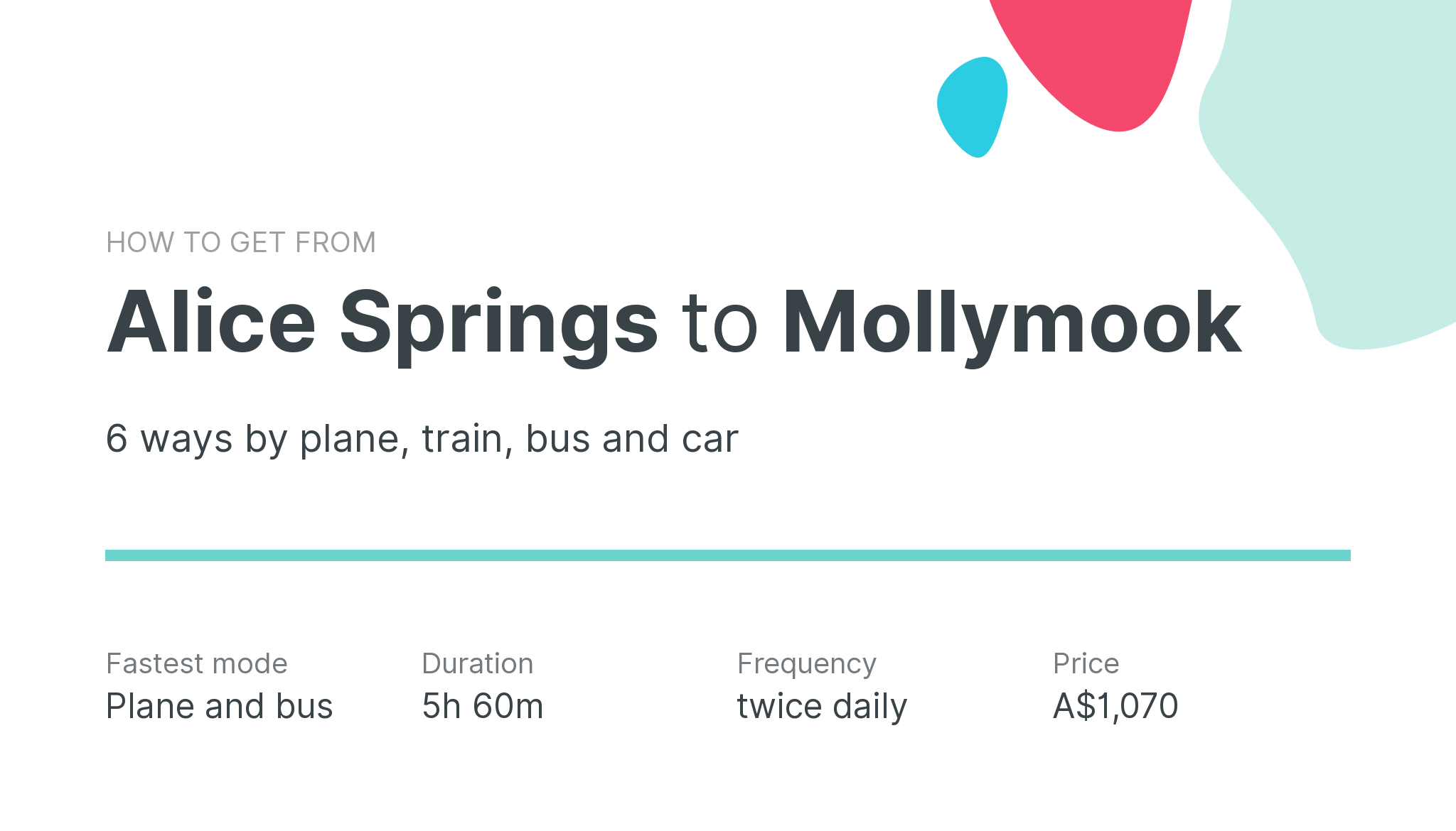 How do I get from Alice Springs to Mollymook