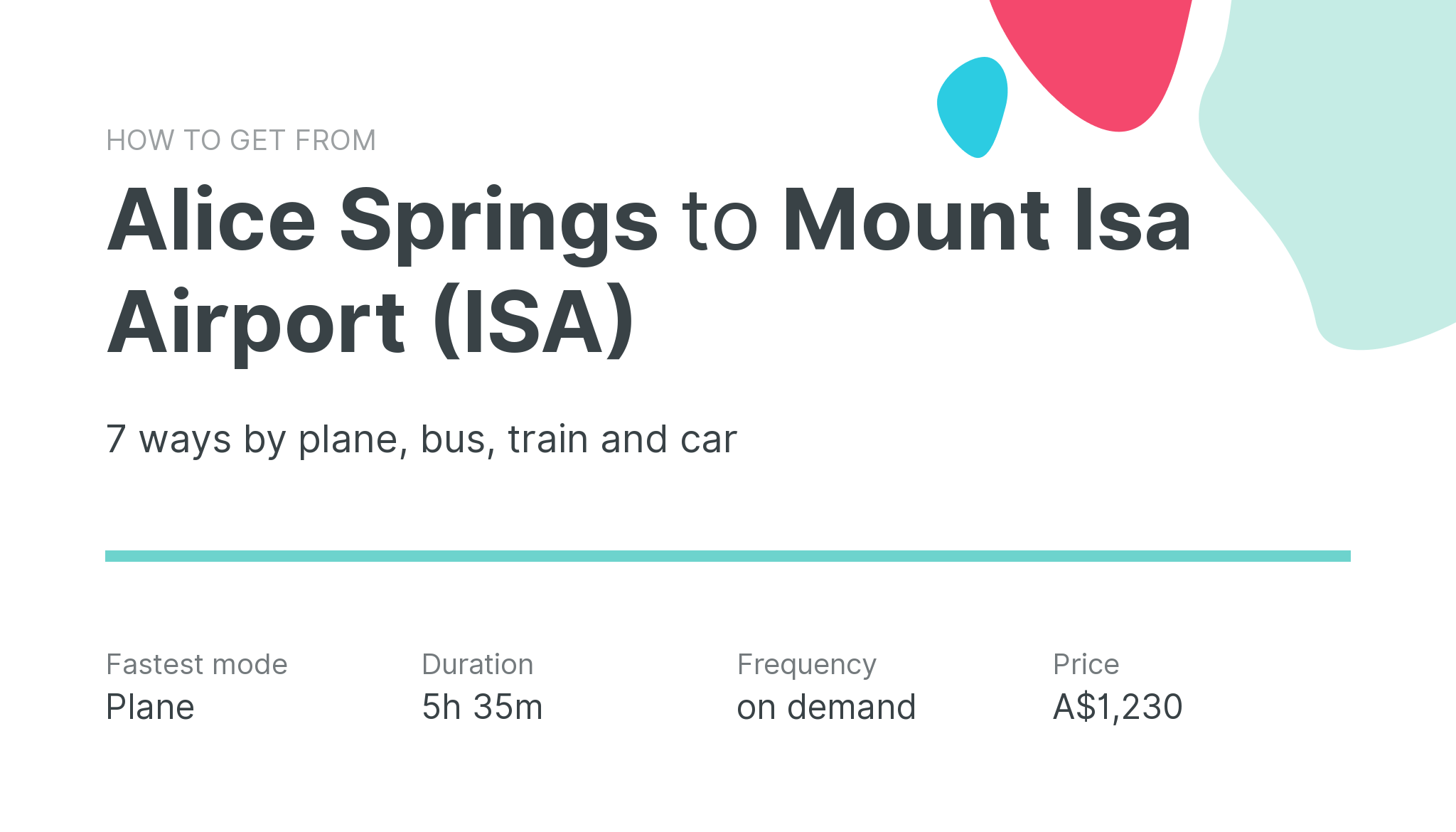 How do I get from Alice Springs to Mount Isa Airport (ISA)