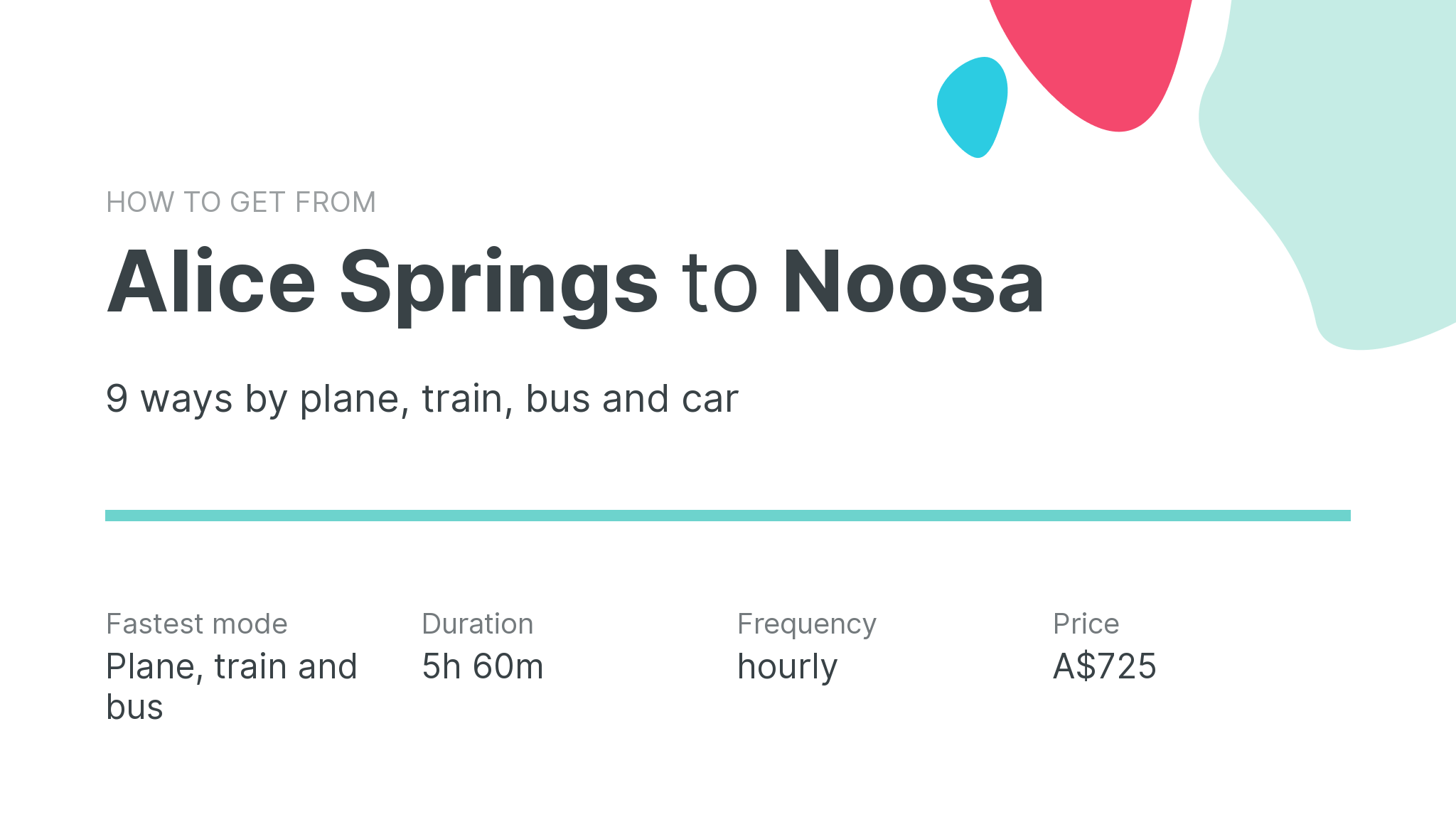 How do I get from Alice Springs to Noosa