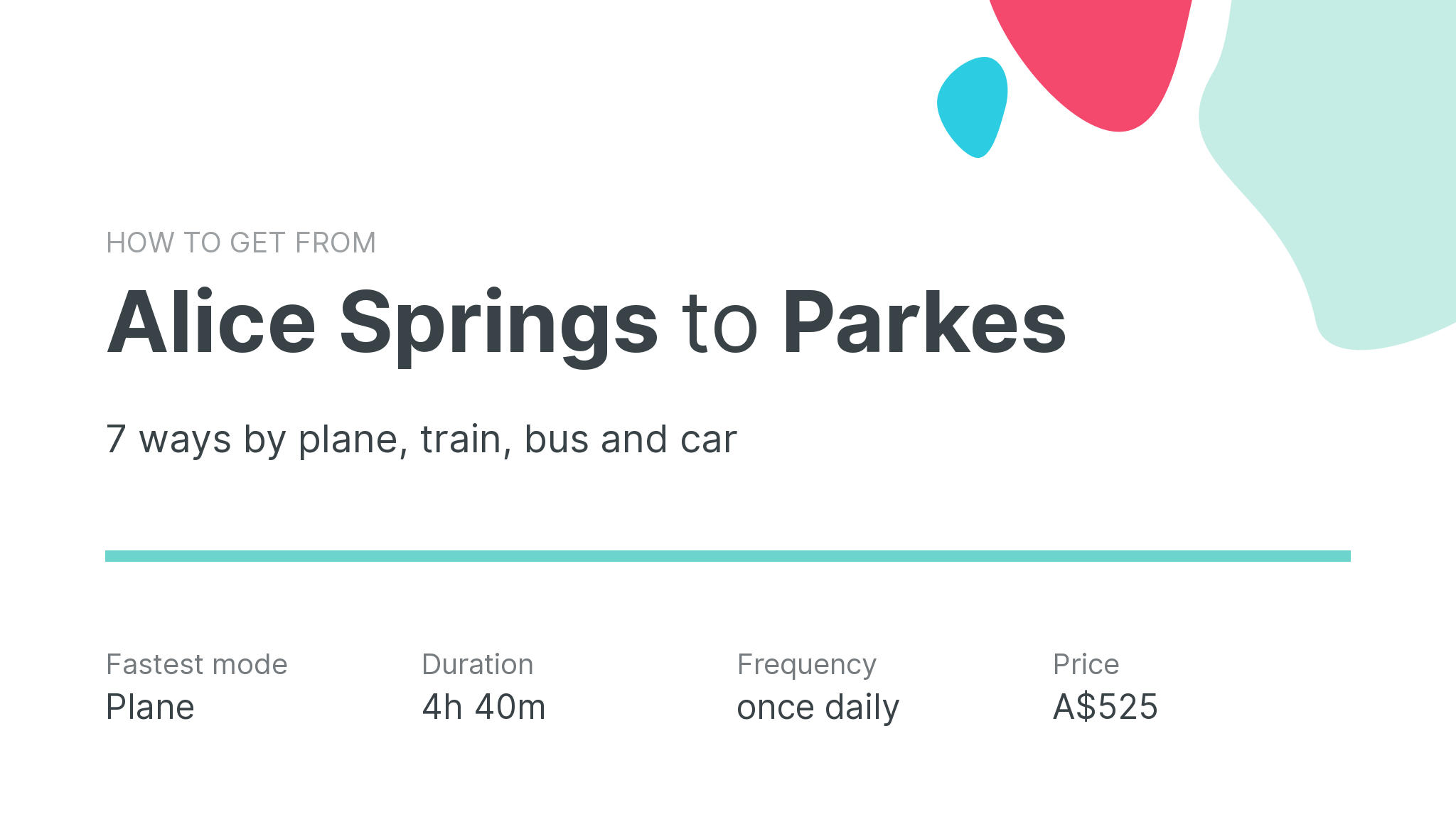 How do I get from Alice Springs to Parkes