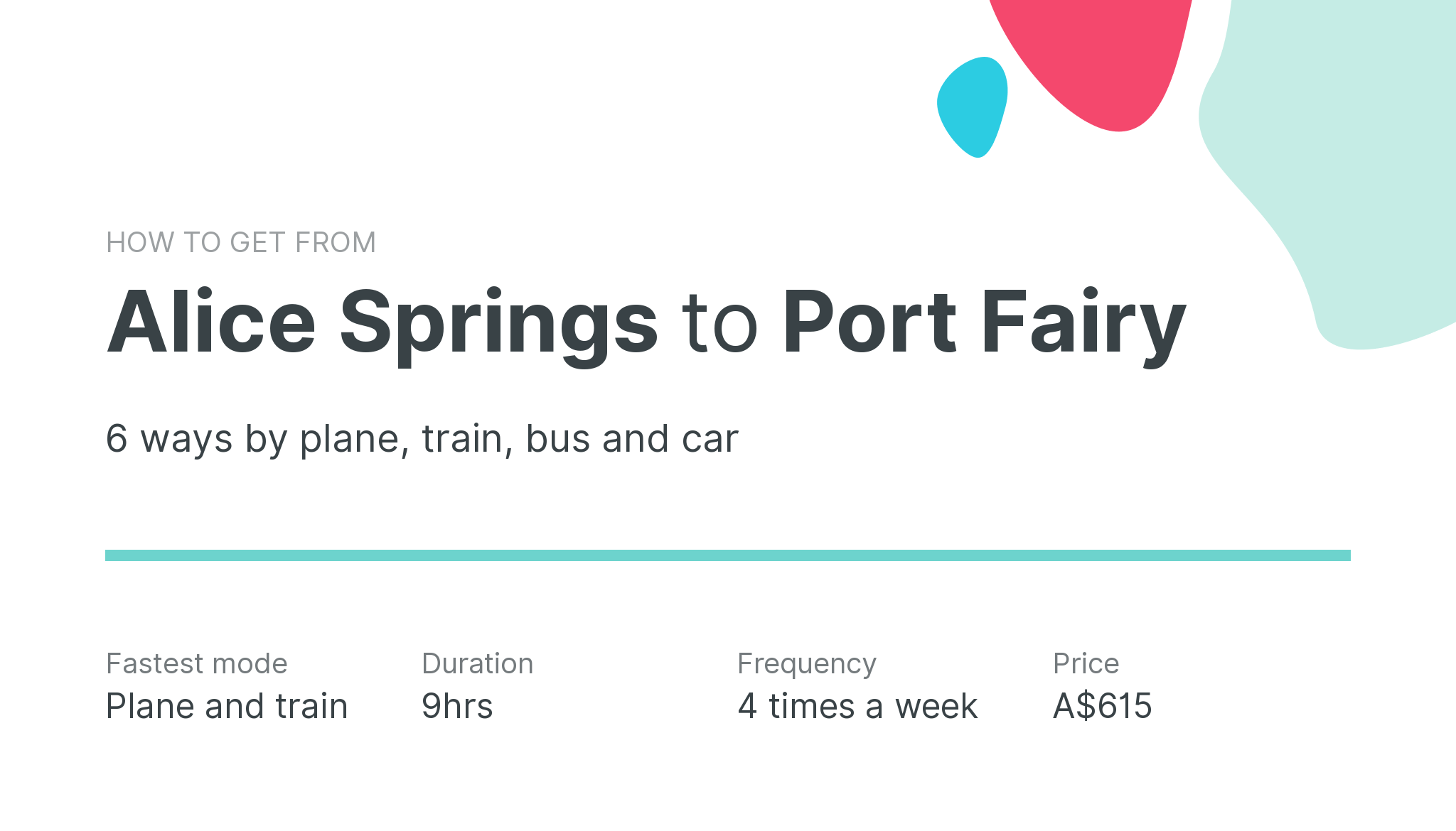 How do I get from Alice Springs to Port Fairy