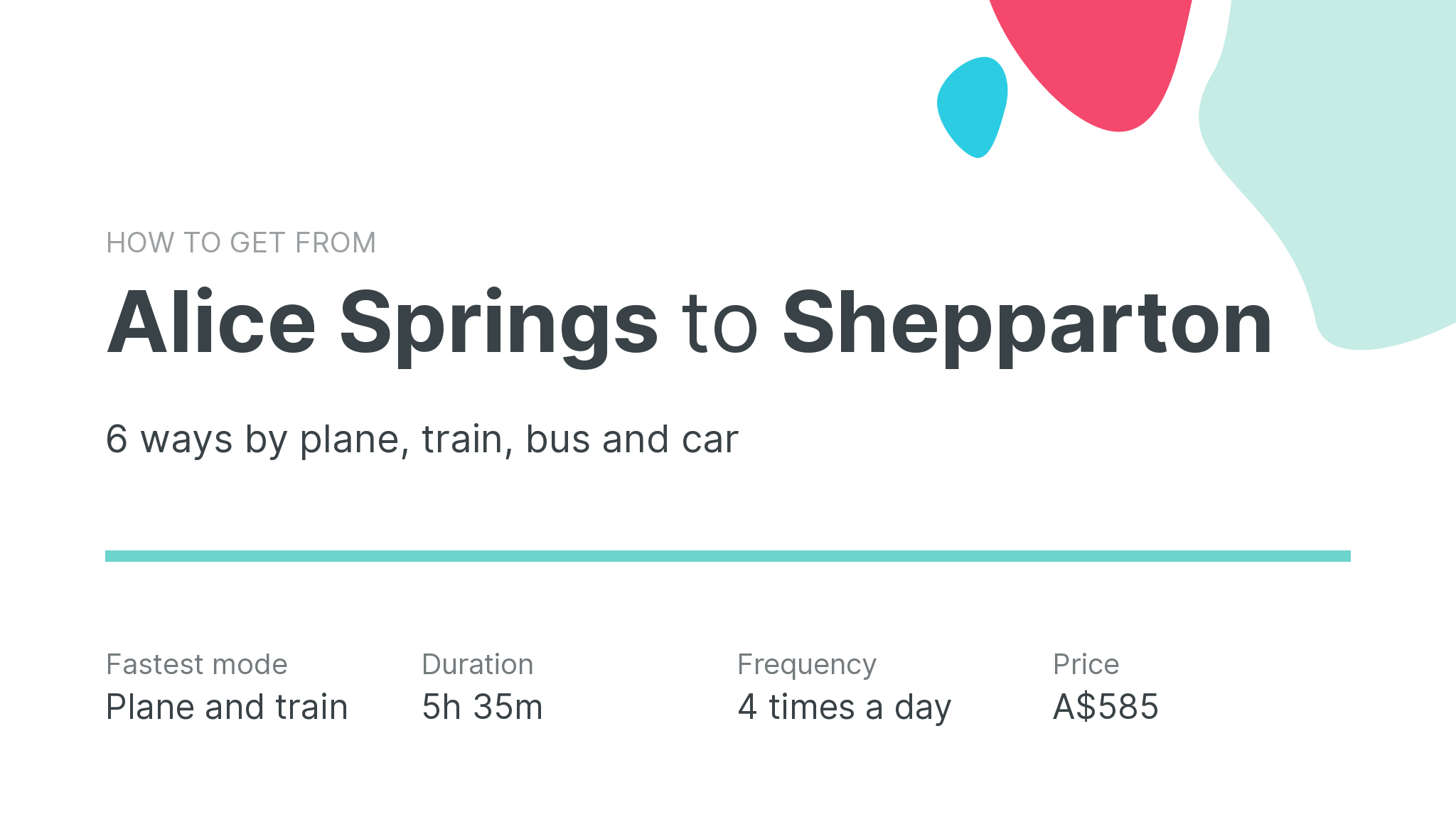 How do I get from Alice Springs to Shepparton