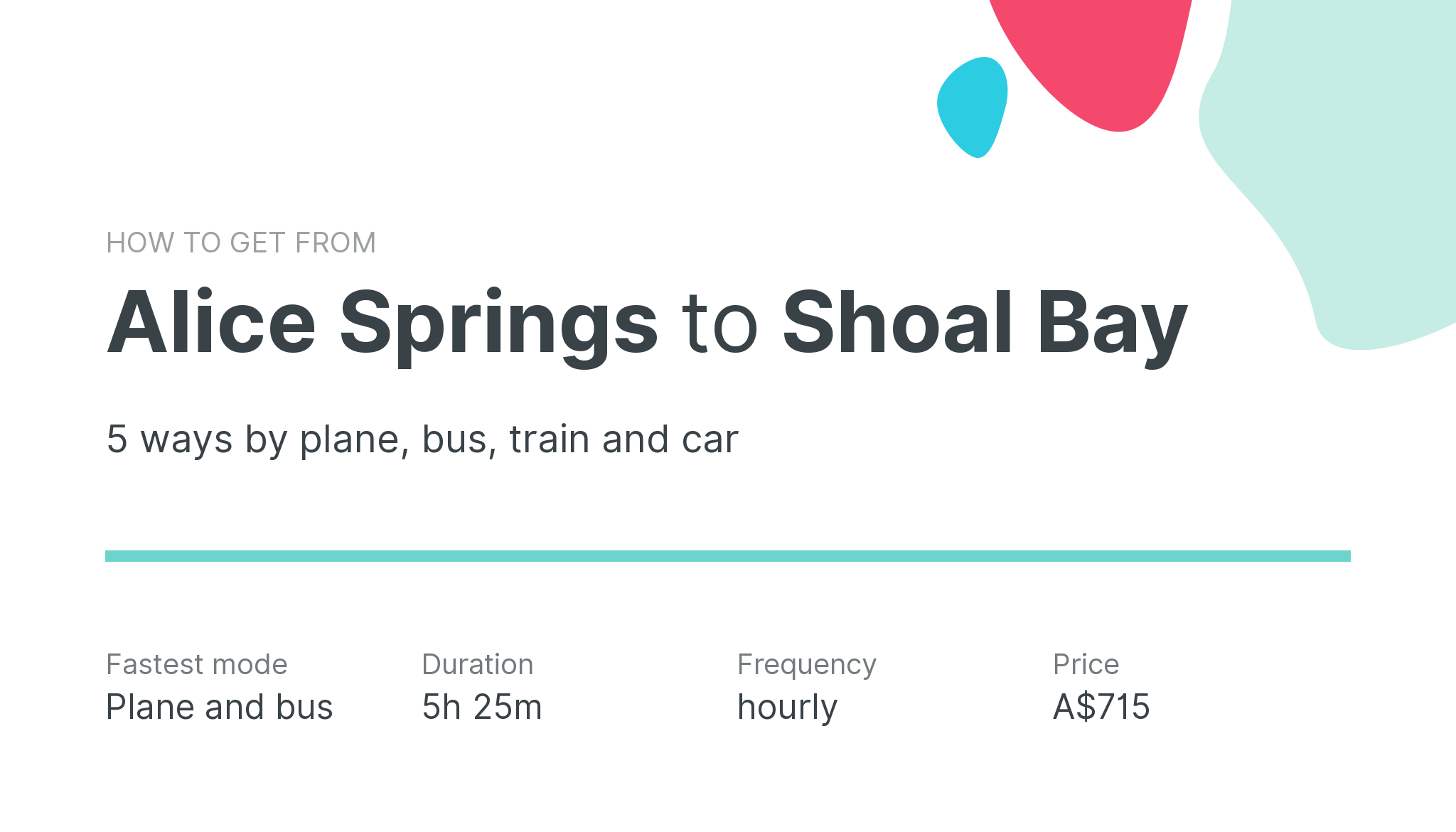 How do I get from Alice Springs to Shoal Bay