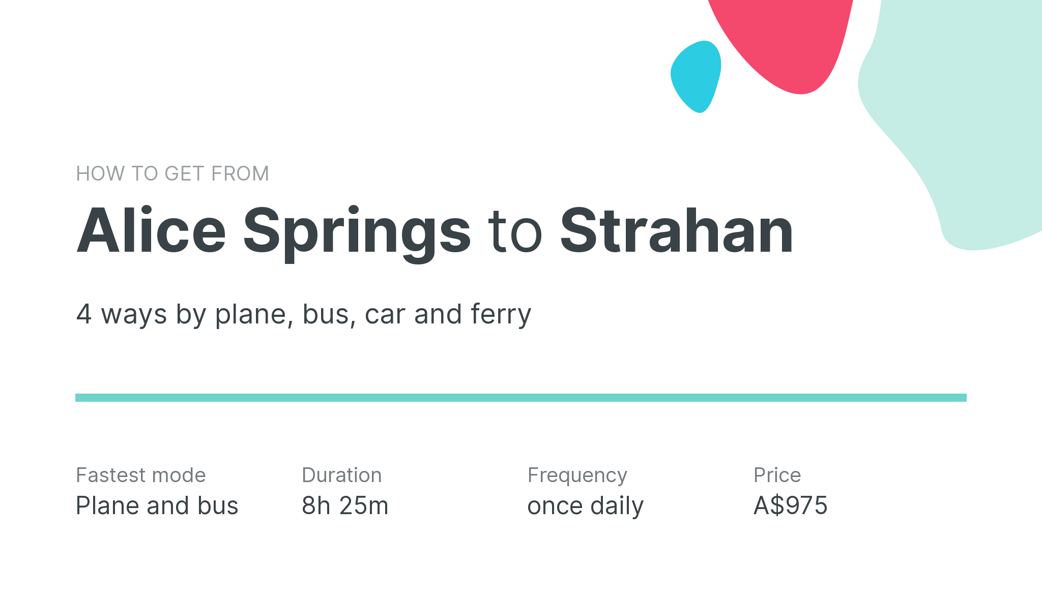 How do I get from Alice Springs to Strahan