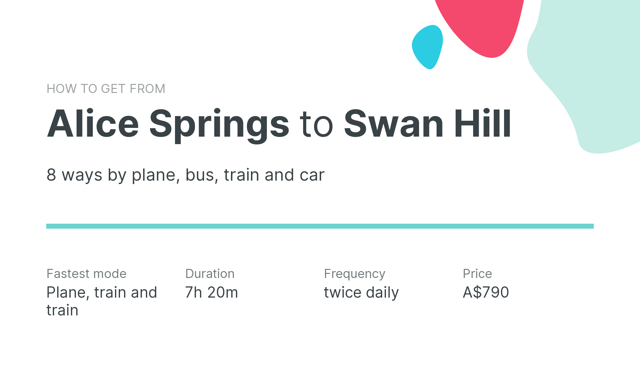 How do I get from Alice Springs to Swan Hill