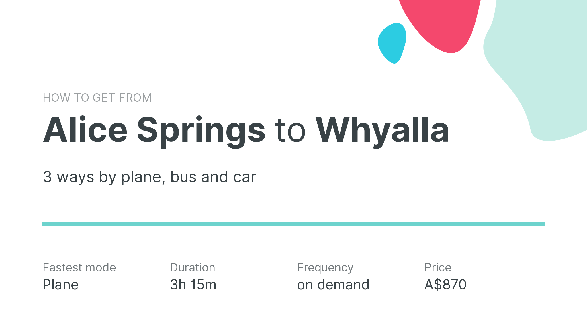 How do I get from Alice Springs to Whyalla
