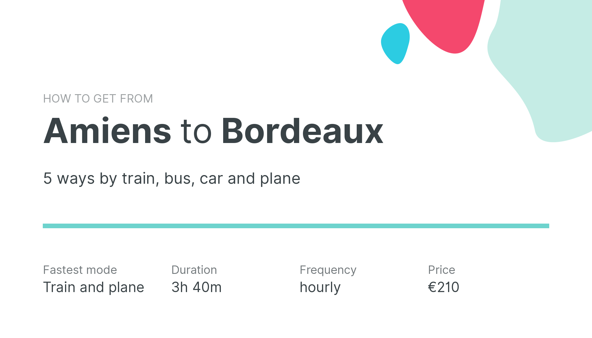 How do I get from Amiens to Bordeaux