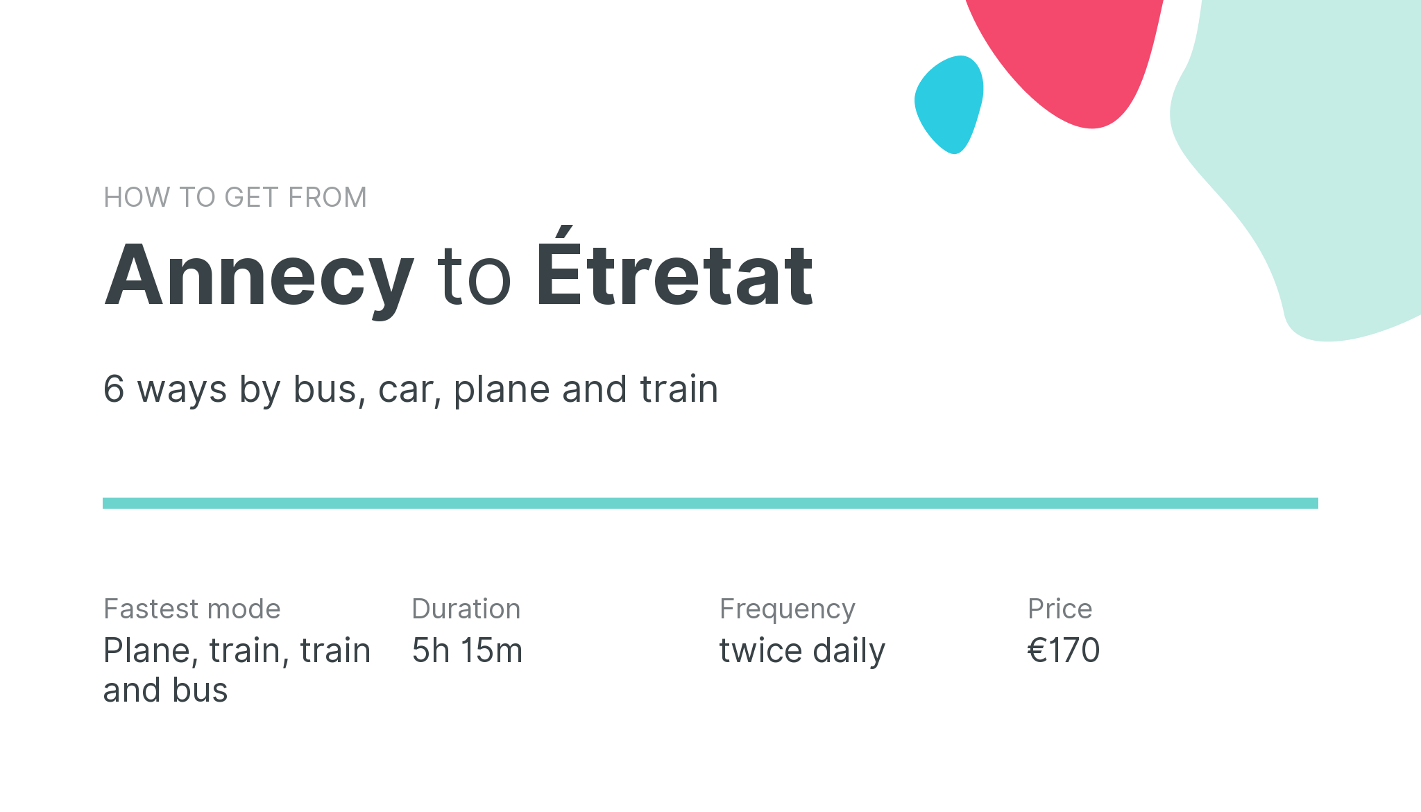 How do I get from Annecy to Étretat