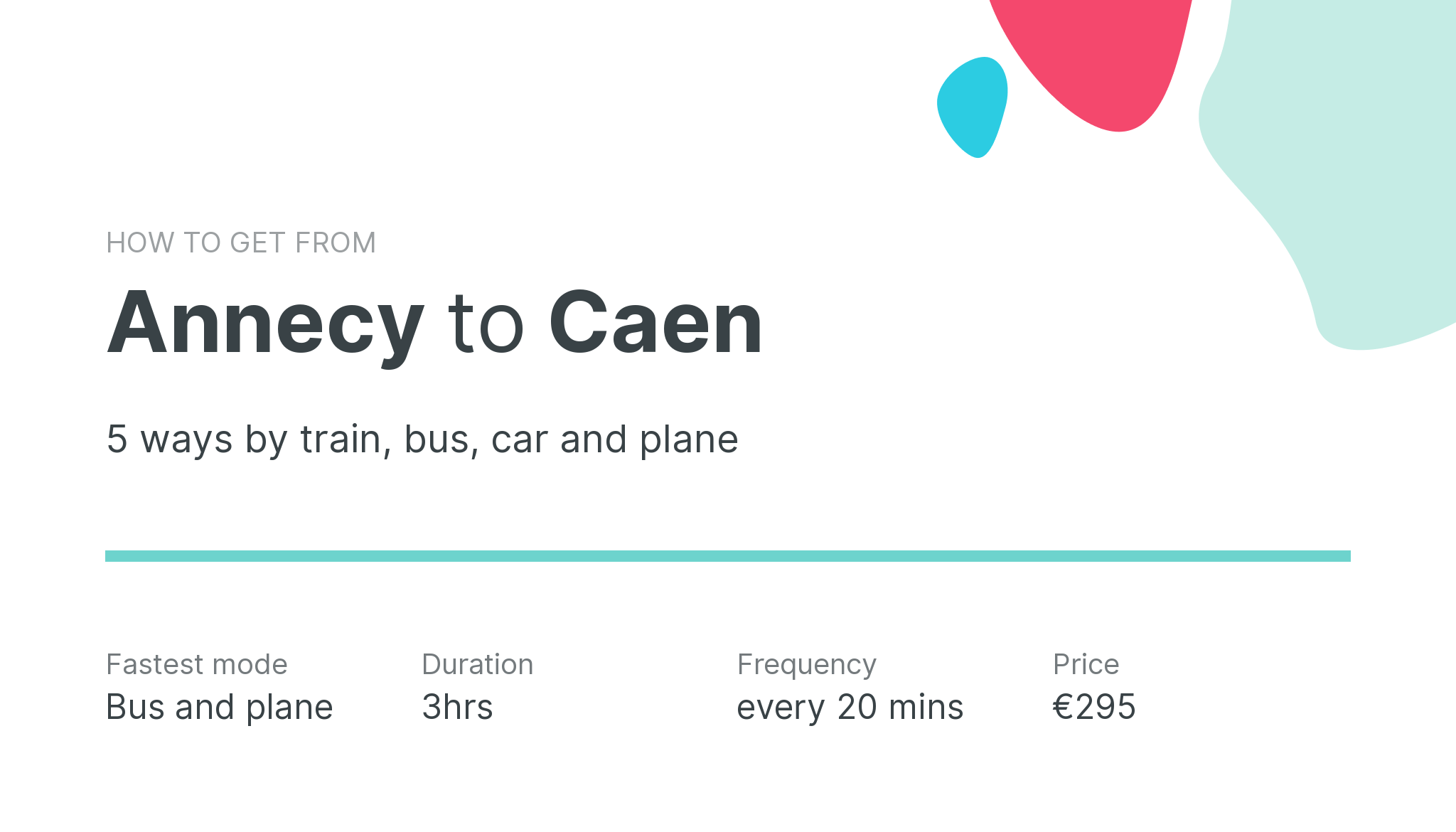 How do I get from Annecy to Caen