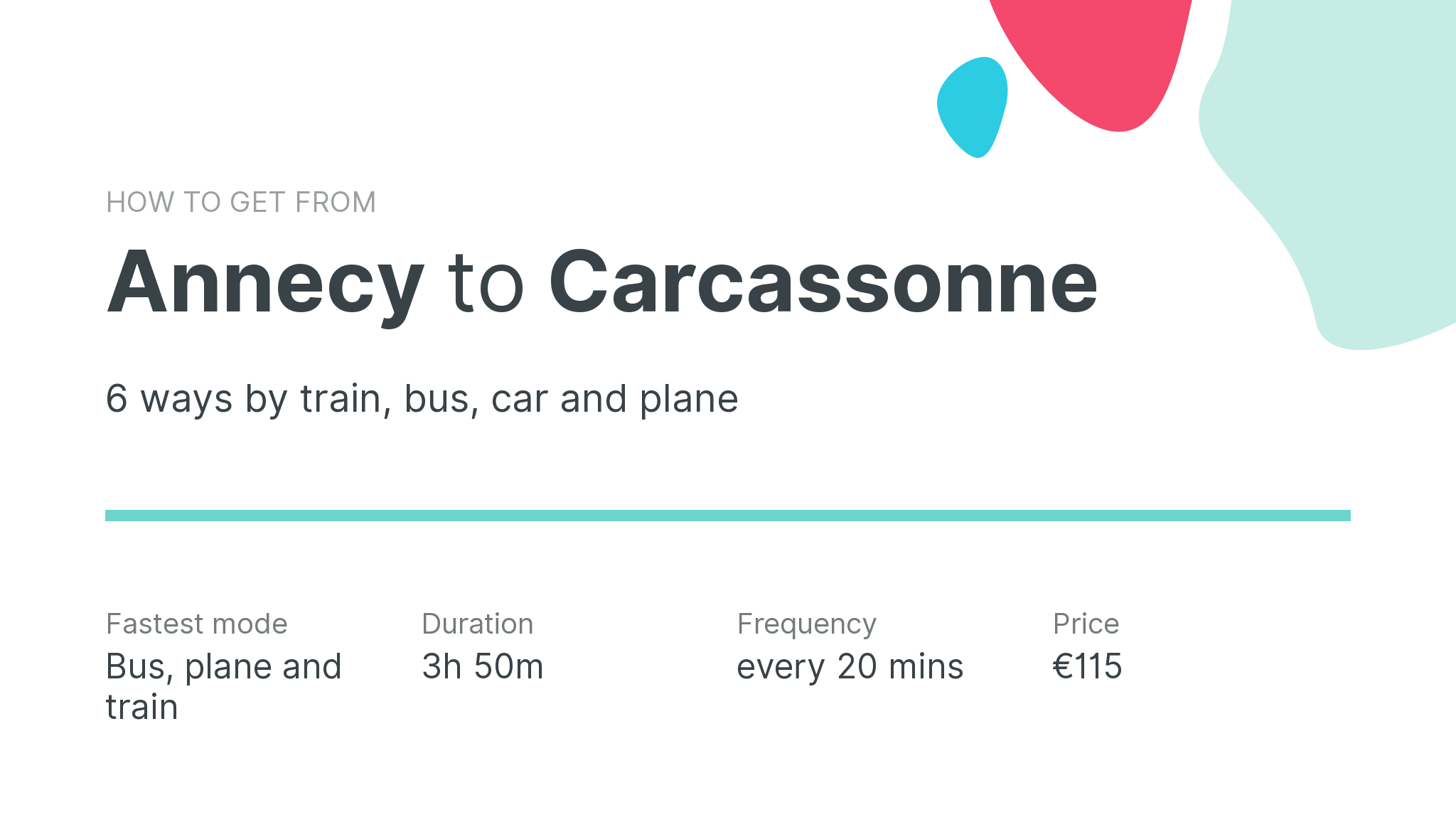 How do I get from Annecy to Carcassonne