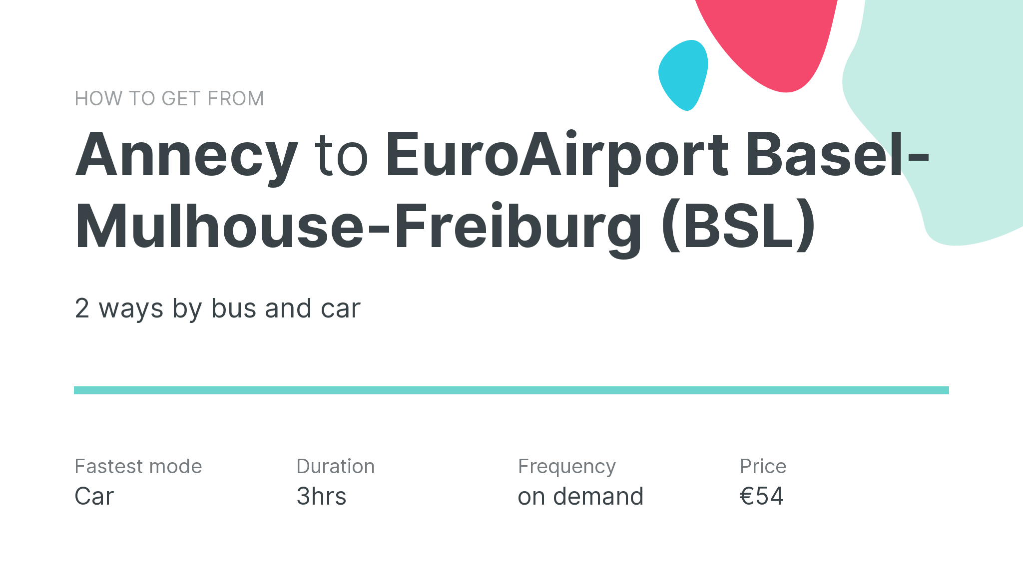 How do I get from Annecy to EuroAirport Basel-Mulhouse-Freiburg (BSL)