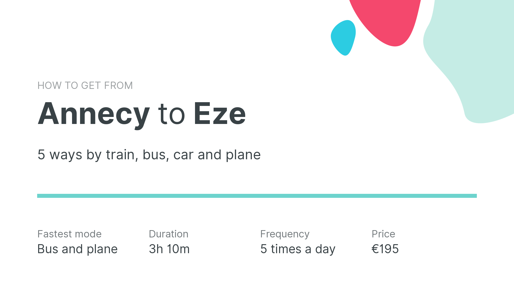 How do I get from Annecy to Eze