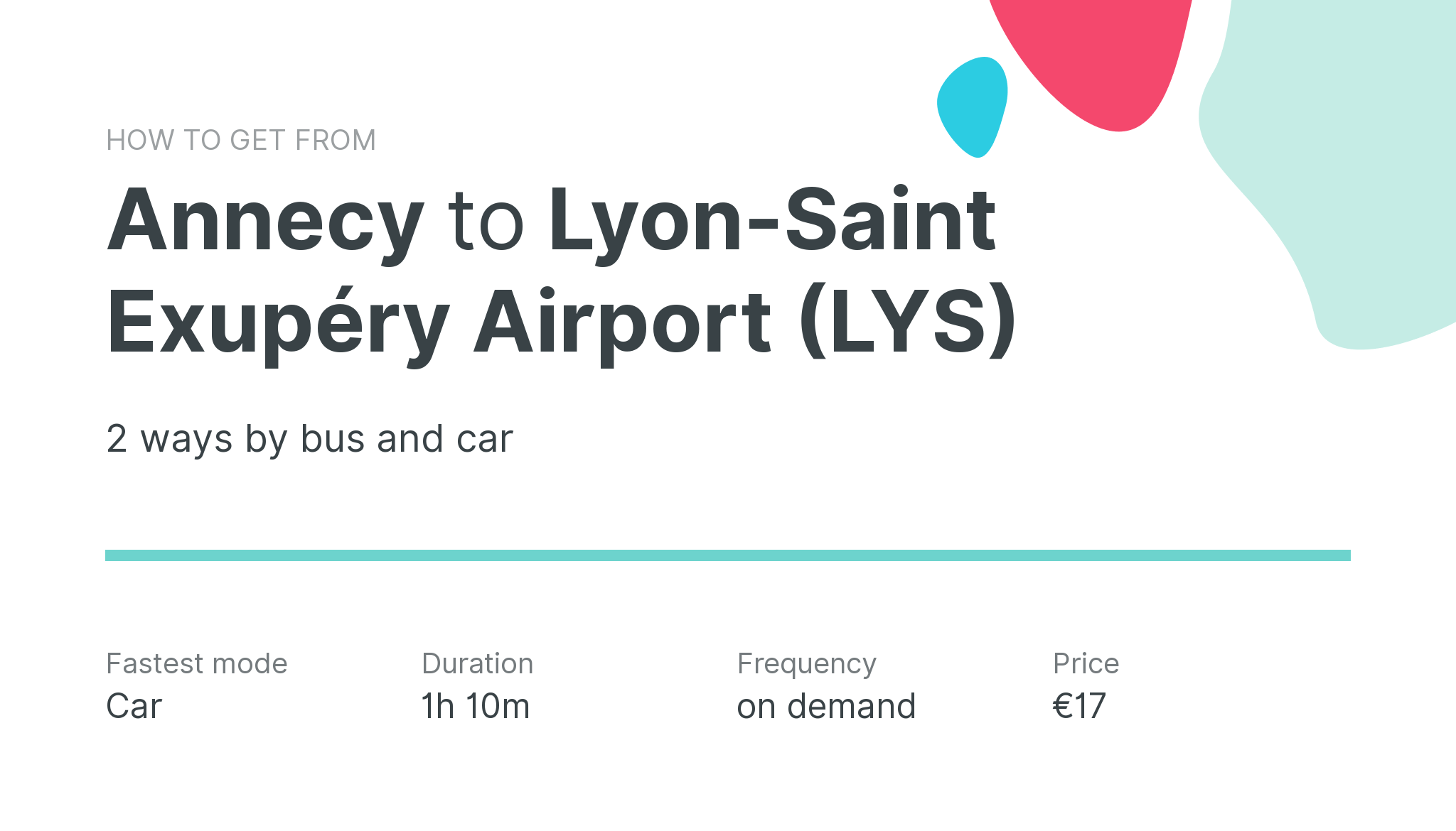 How do I get from Annecy to Lyon-Saint Exupéry Airport (LYS)