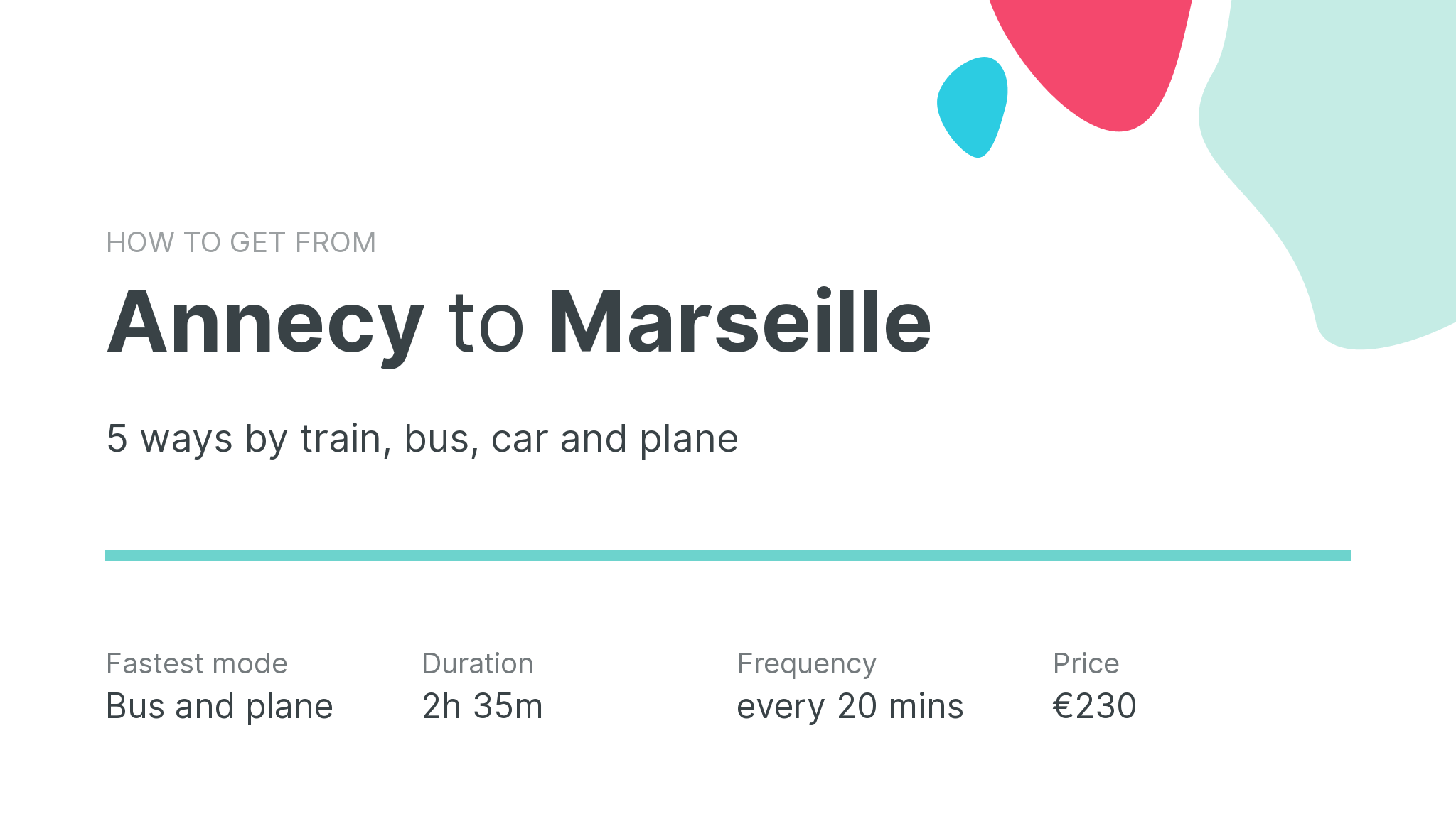How do I get from Annecy to Marseille