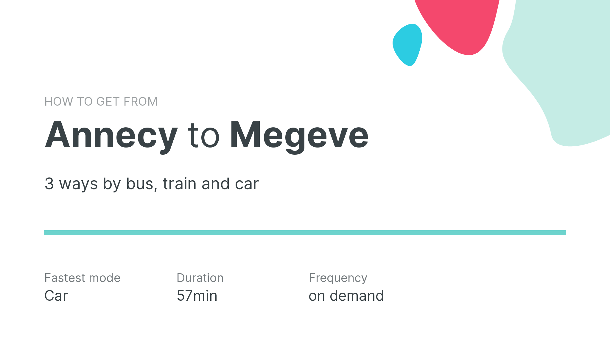 How do I get from Annecy to Megeve