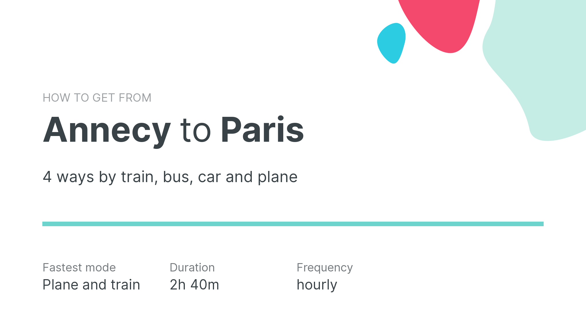 How do I get from Annecy to Paris