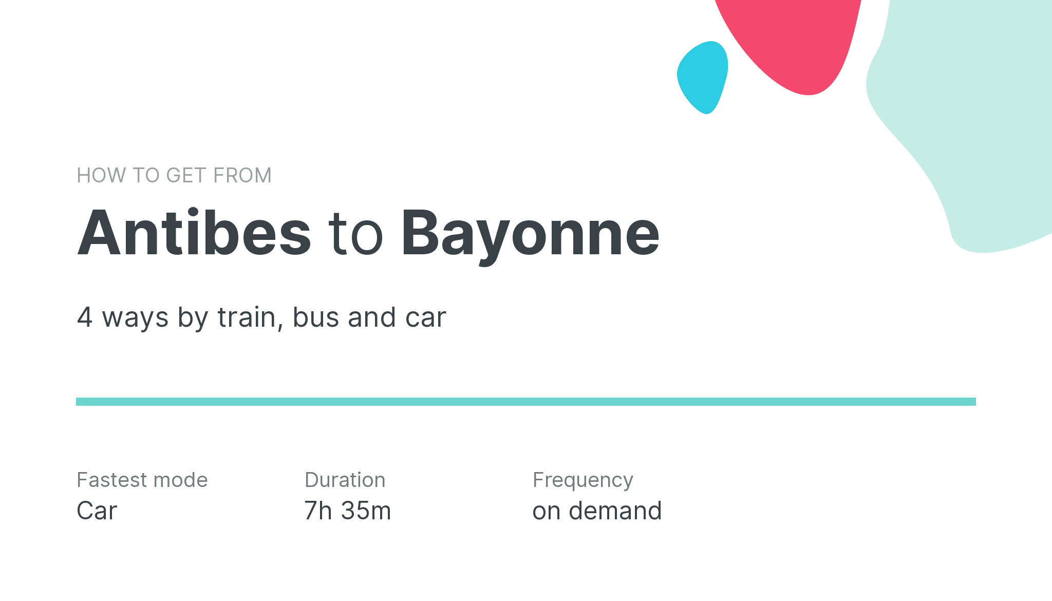 How do I get from Antibes to Bayonne