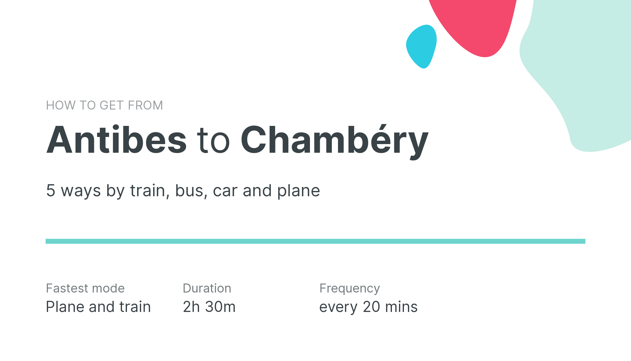 How do I get from Antibes to Chambéry