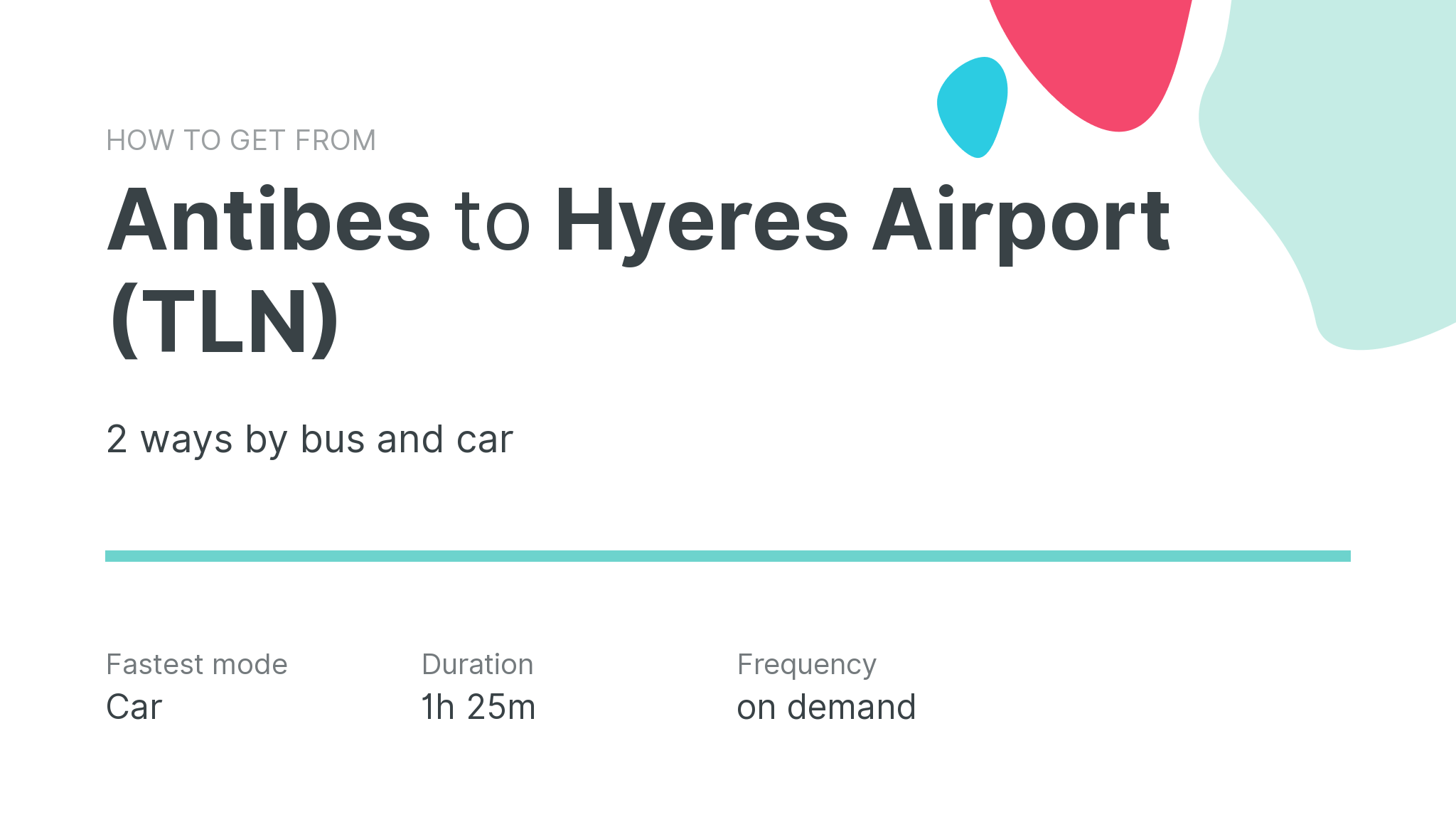 How do I get from Antibes to Hyeres Airport (TLN)