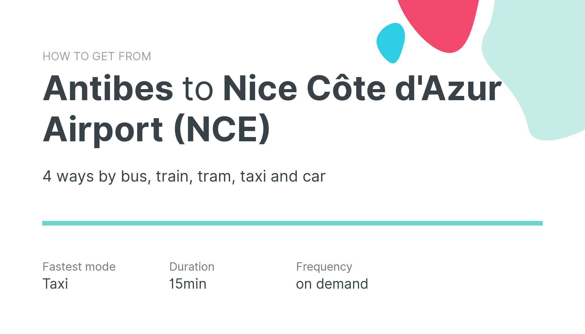 How do I get from Antibes to Nice Côte d'Azur Airport (NCE)